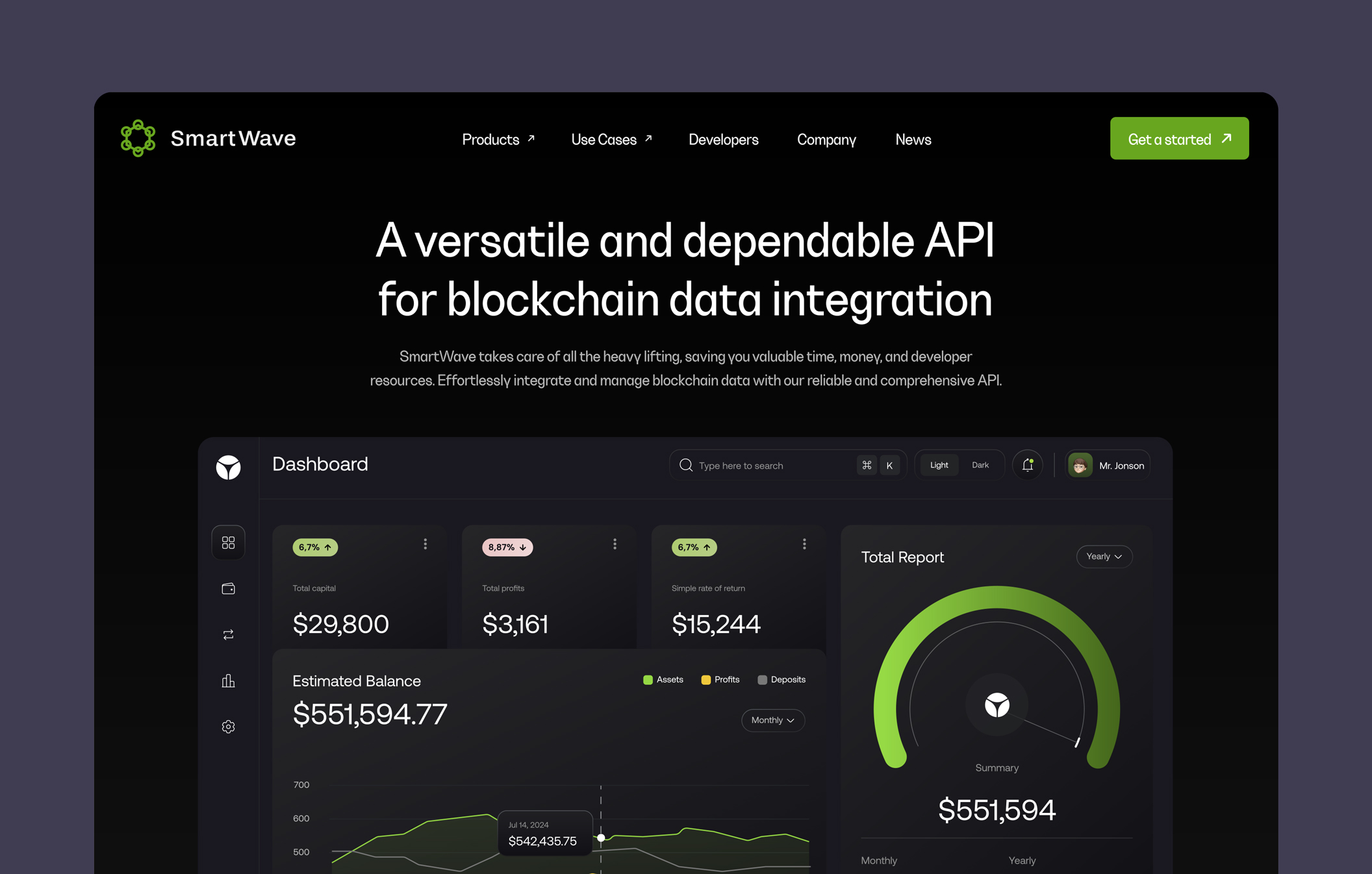 Design of the Crypto Dashboard