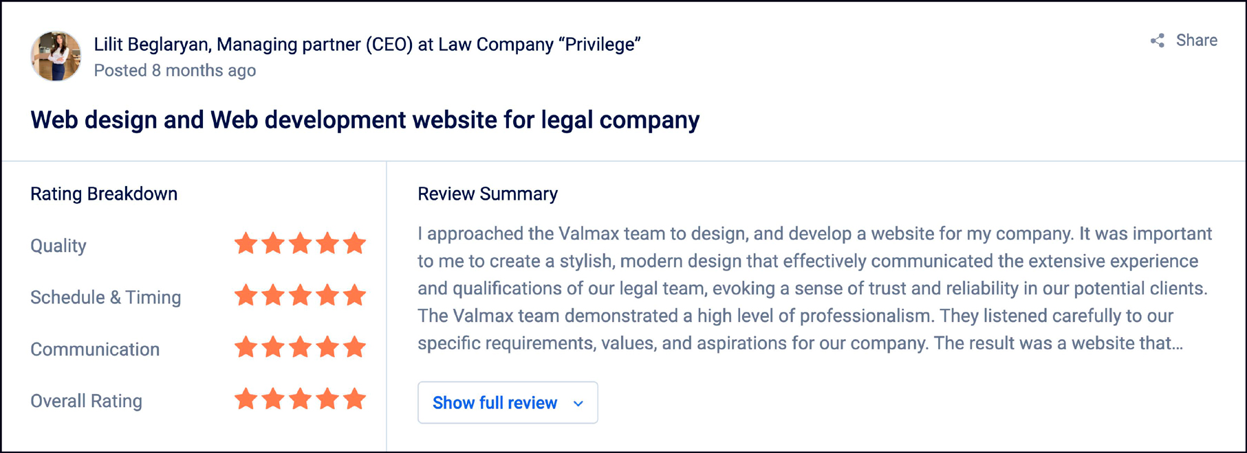 Privilege Review | GoodFirms