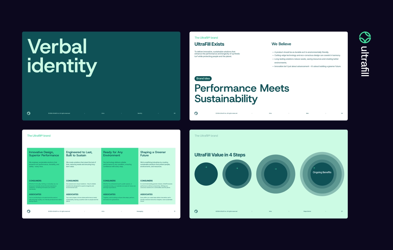 UltraFill Brand Identity Slides Presentation slides showcasing UltraFill’s brand verbal identity, sustainability values, and product benefits.