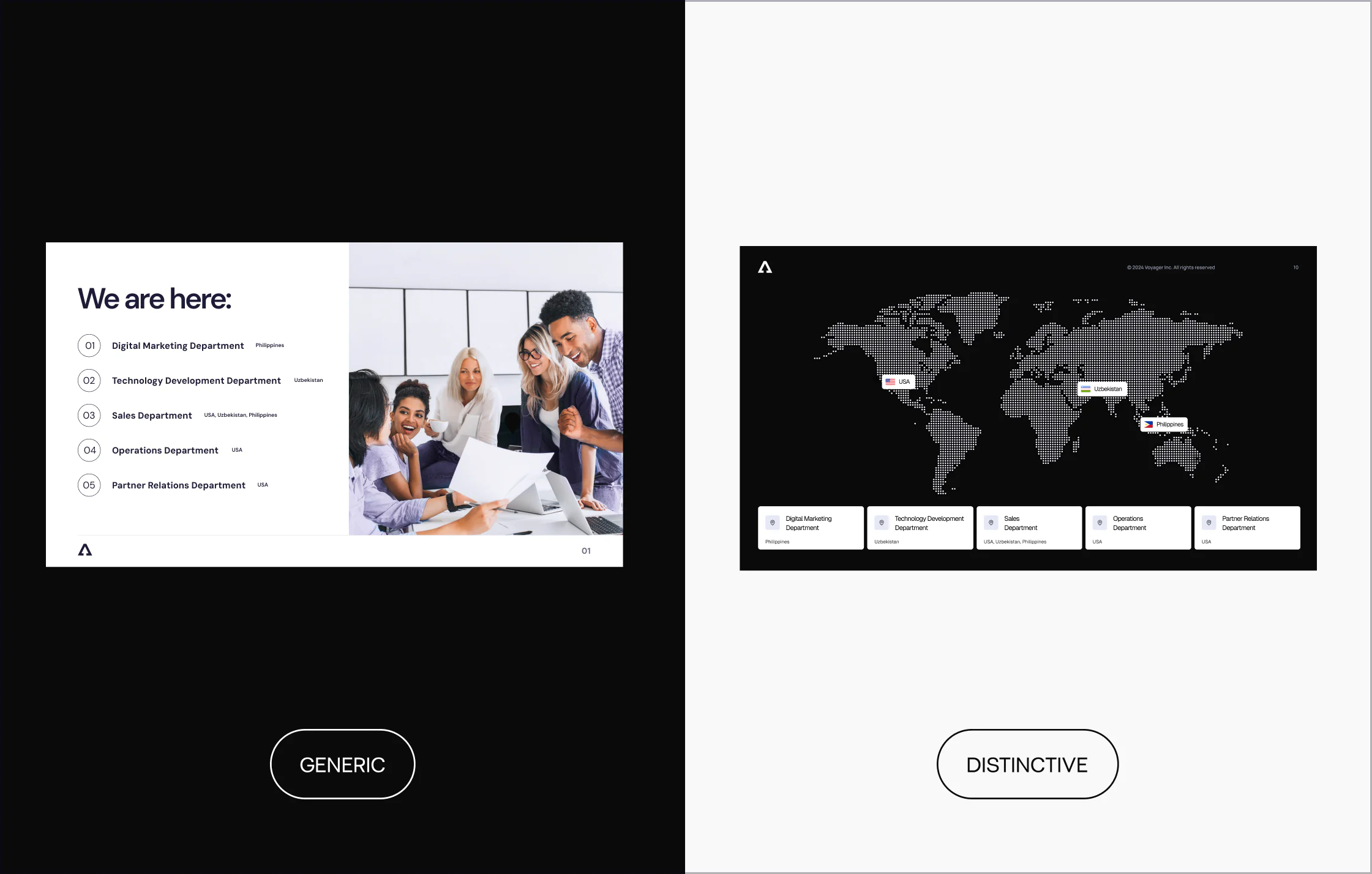 Location Slide Comparison Generic list vs. distinctive map