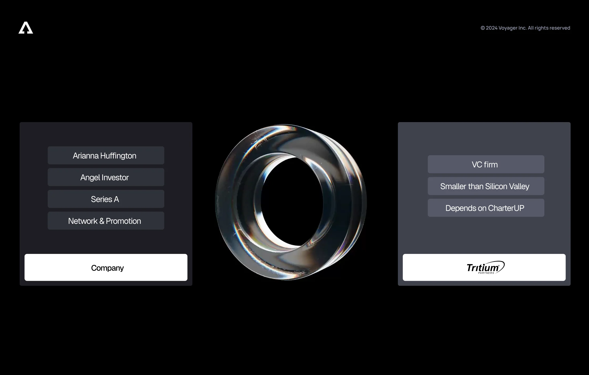 Startup funding info Investment screen