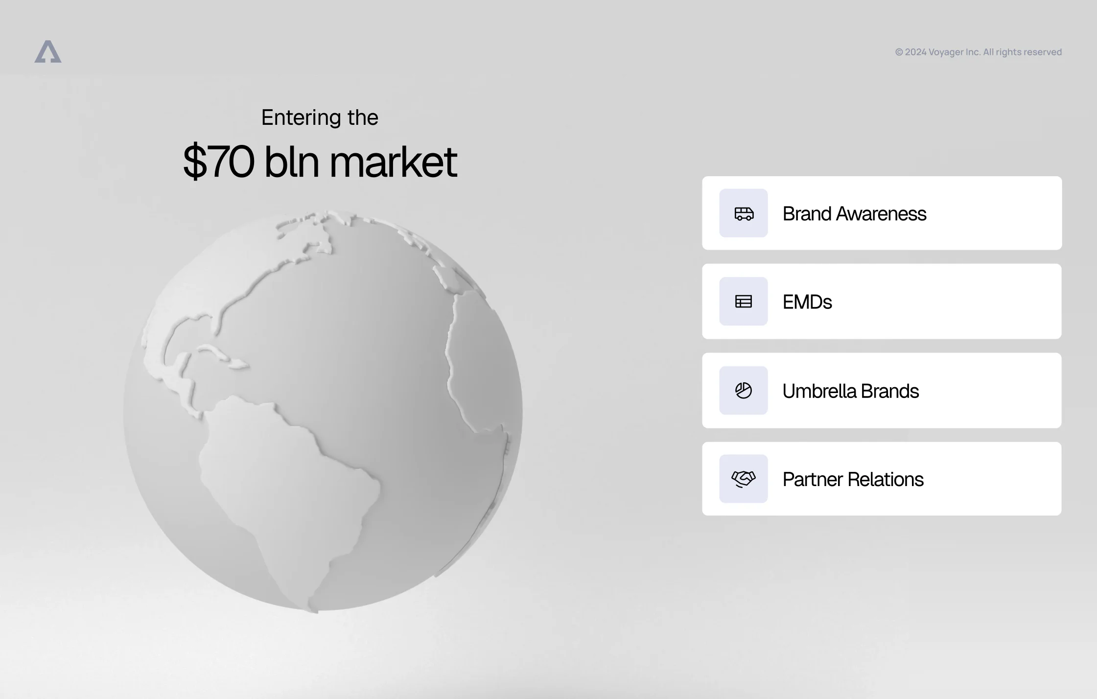 Entering $70B Market Globe graphic with market strategy points
