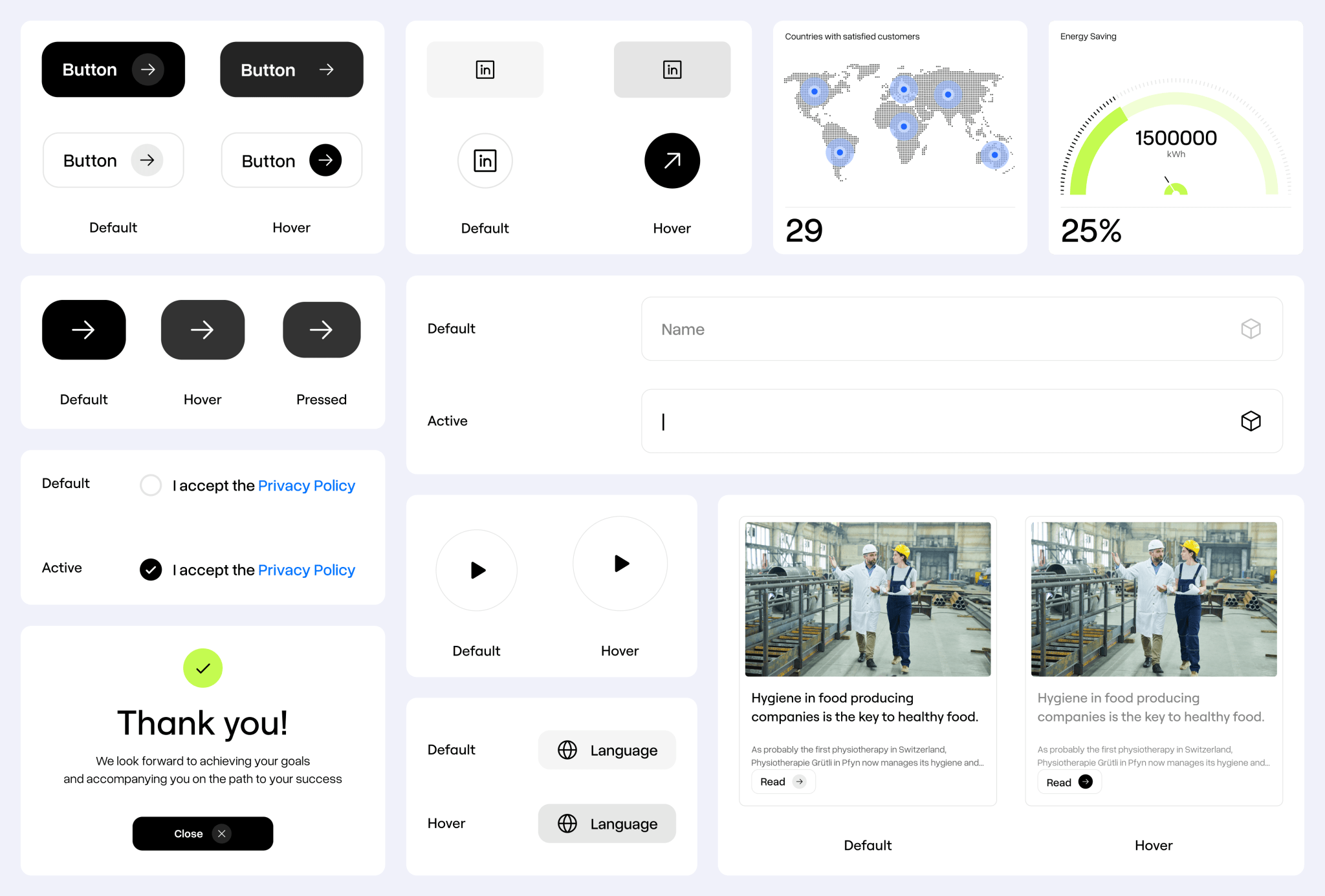 UI Kit Components User interface design kit