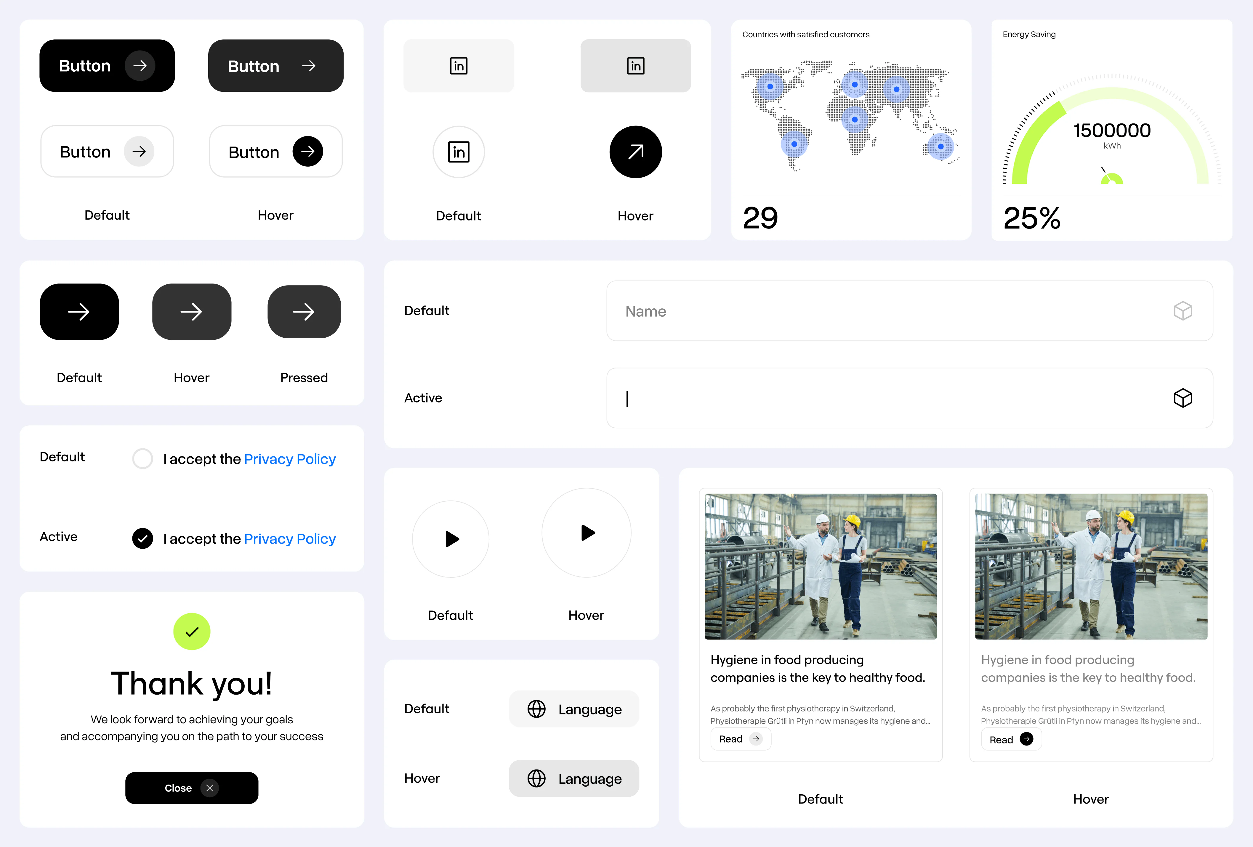 User interface design kit