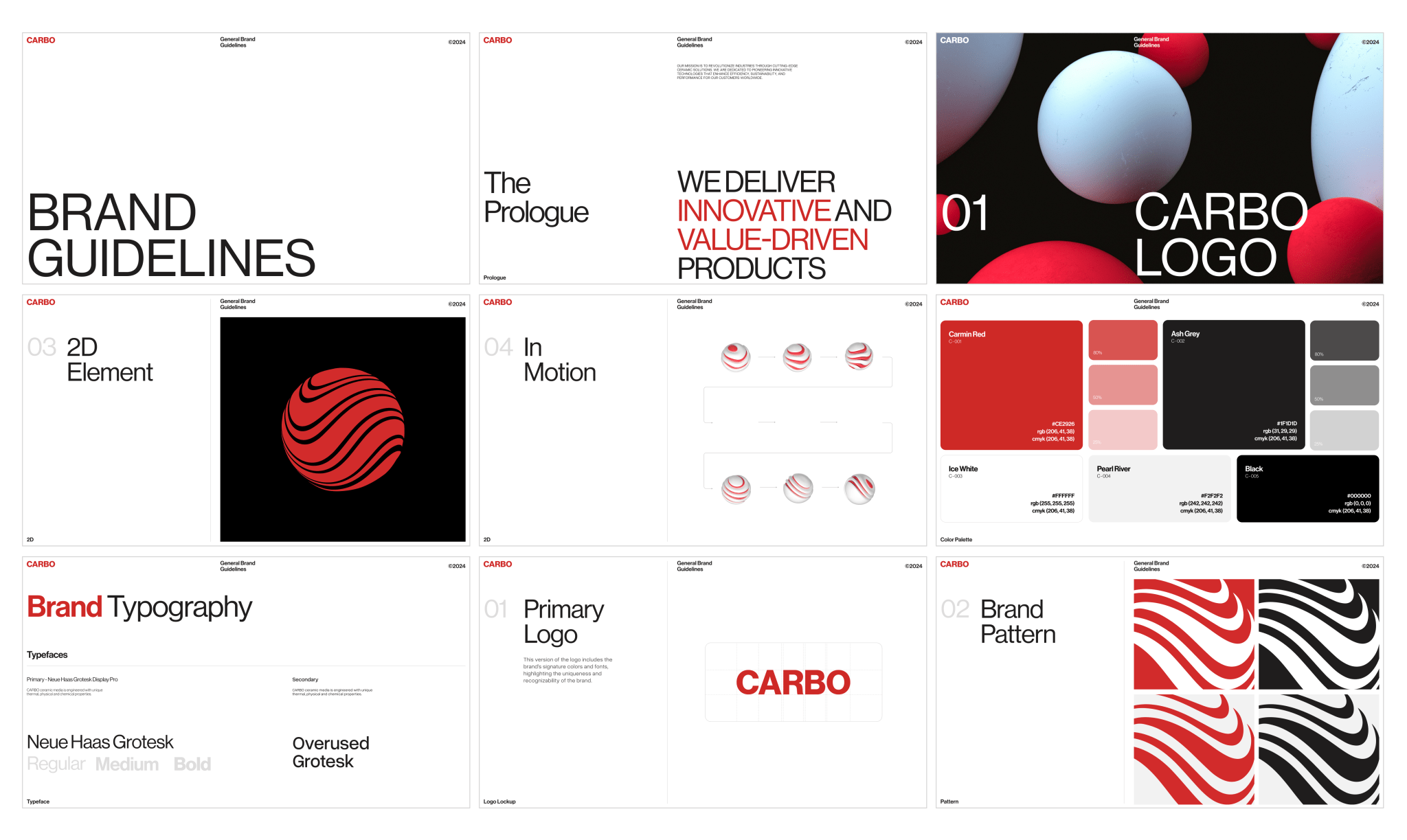 CARBO brand guidelines overview Visual identity and design system