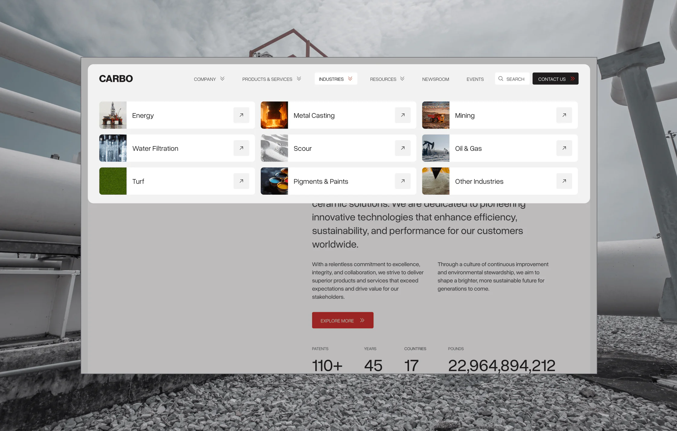 Industry sectors menu on Corporate Website Industries menu page