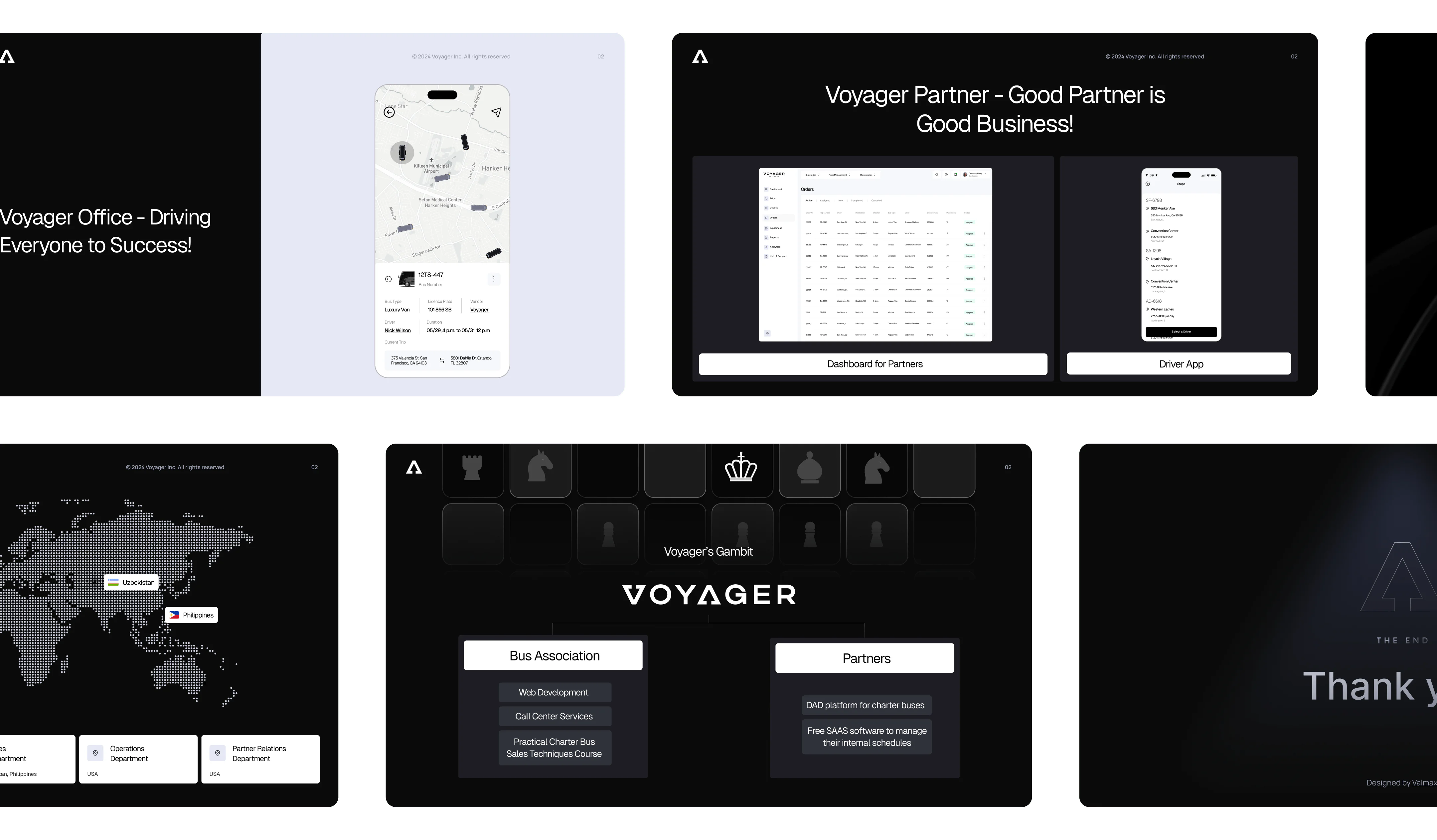 Voyager business presentation slides