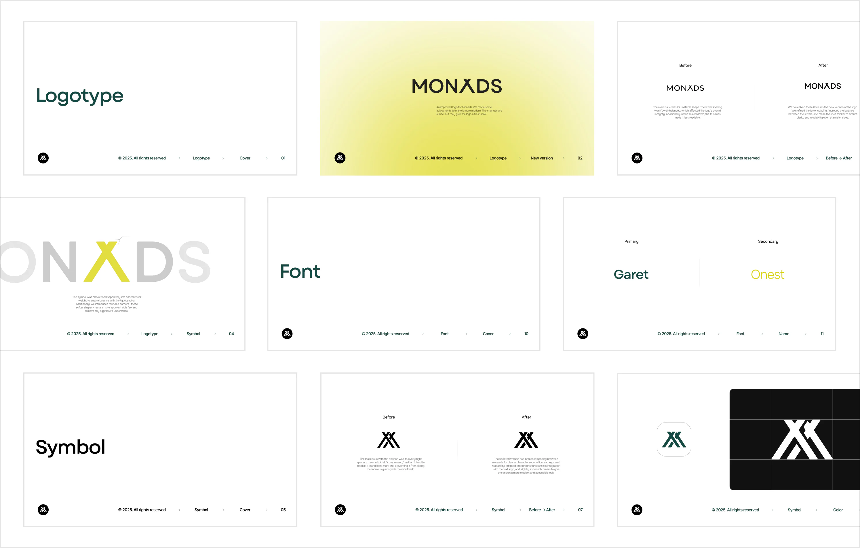 Brand identity slides Monads brand guidelines overview