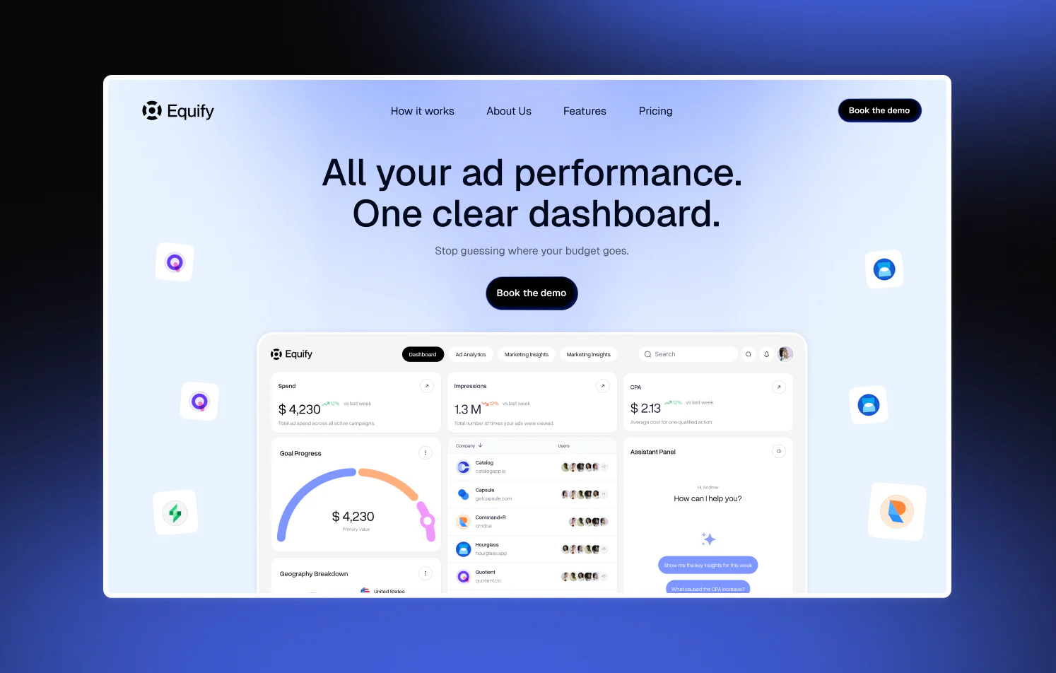Marketing analytics SaaS website design with ad performance dashboard, campaign tracking metrics, data visualization, and modern product landing UI