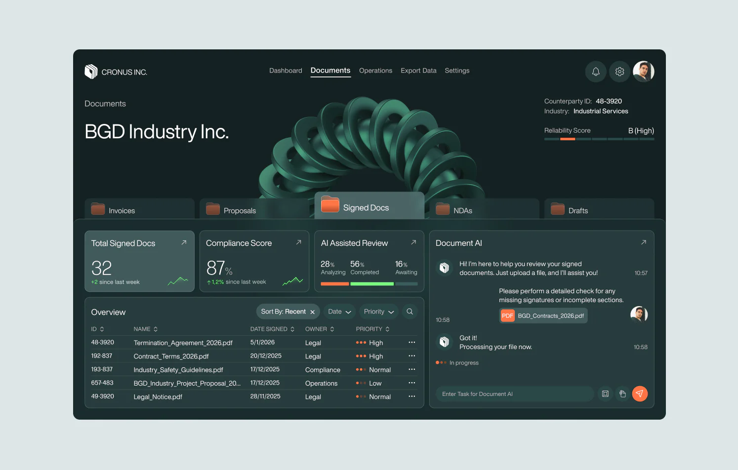 Document Management Dashboard Enterprise document management system design with AI document review, compliance analytics, contract tracking, and workflow dashboard UI