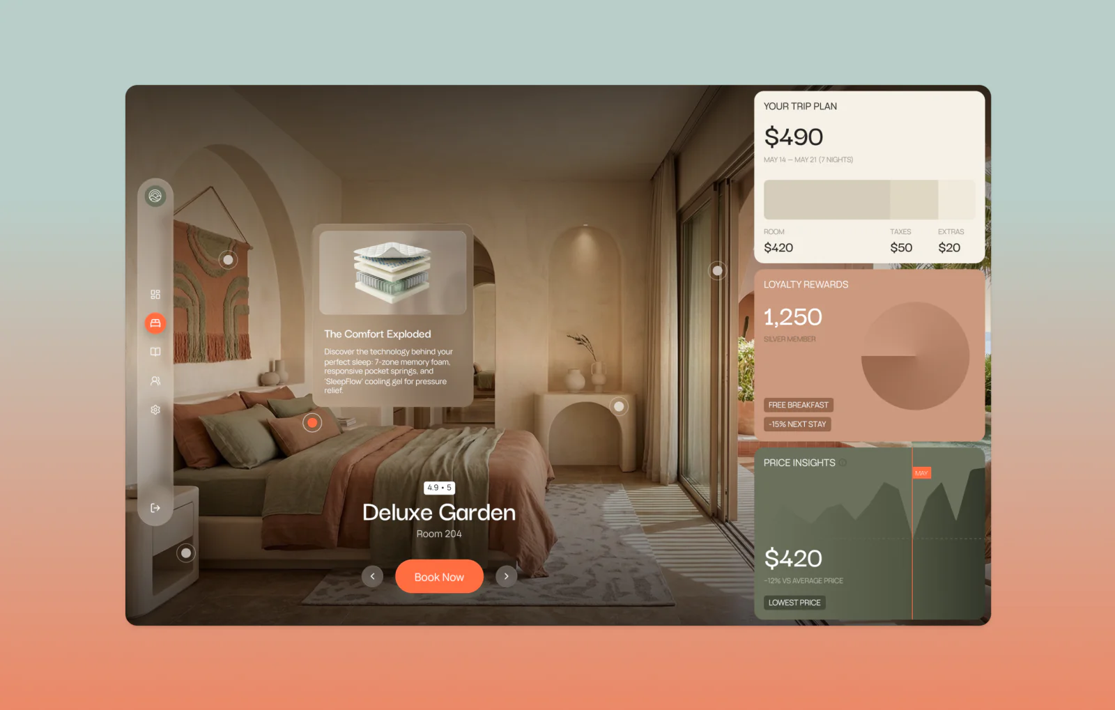 Dashboard Design for Travel Platform Dashboard interface design for a travel platform with booking details, pricing insights, and hotel management features