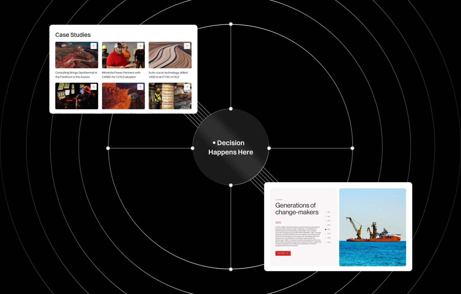Industrial website interface diagram showing case studies, company storytelling, and decision-focused UX structure for B2B manufacturing buyers.$