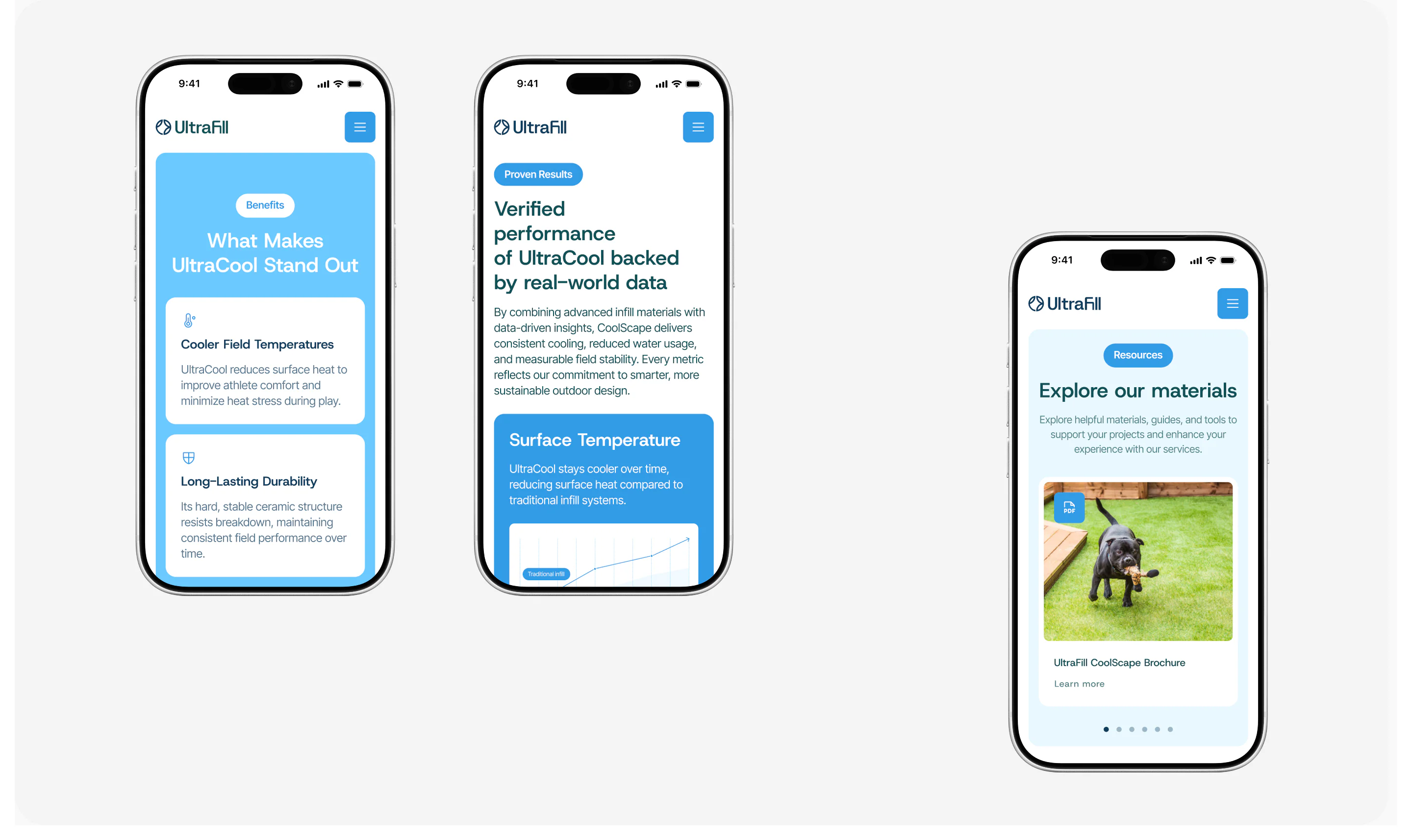 Mobile resource and content hub interface design