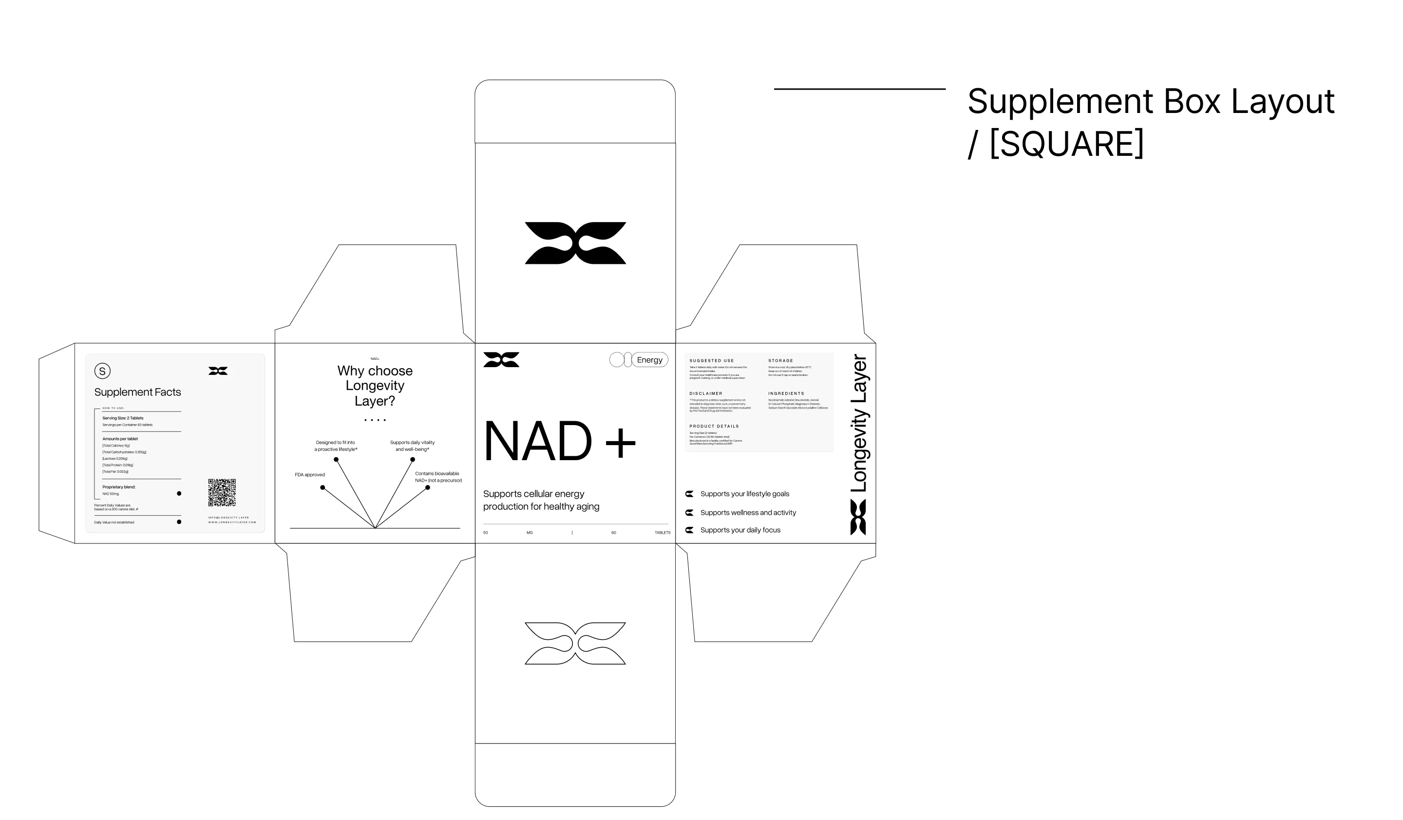 Supplement box packaging layout