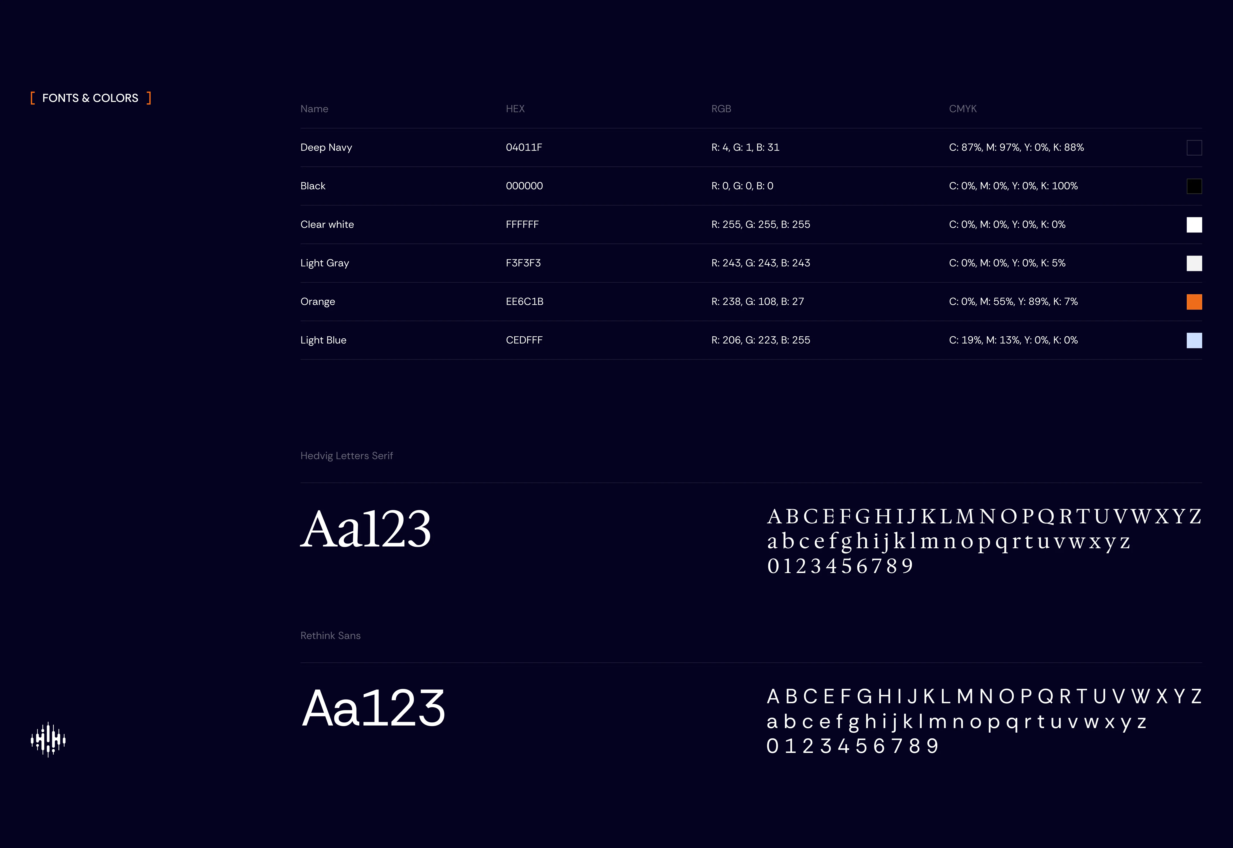 brand color palette and typography system featuring Hedvig Letters Serif and Rethink Sans