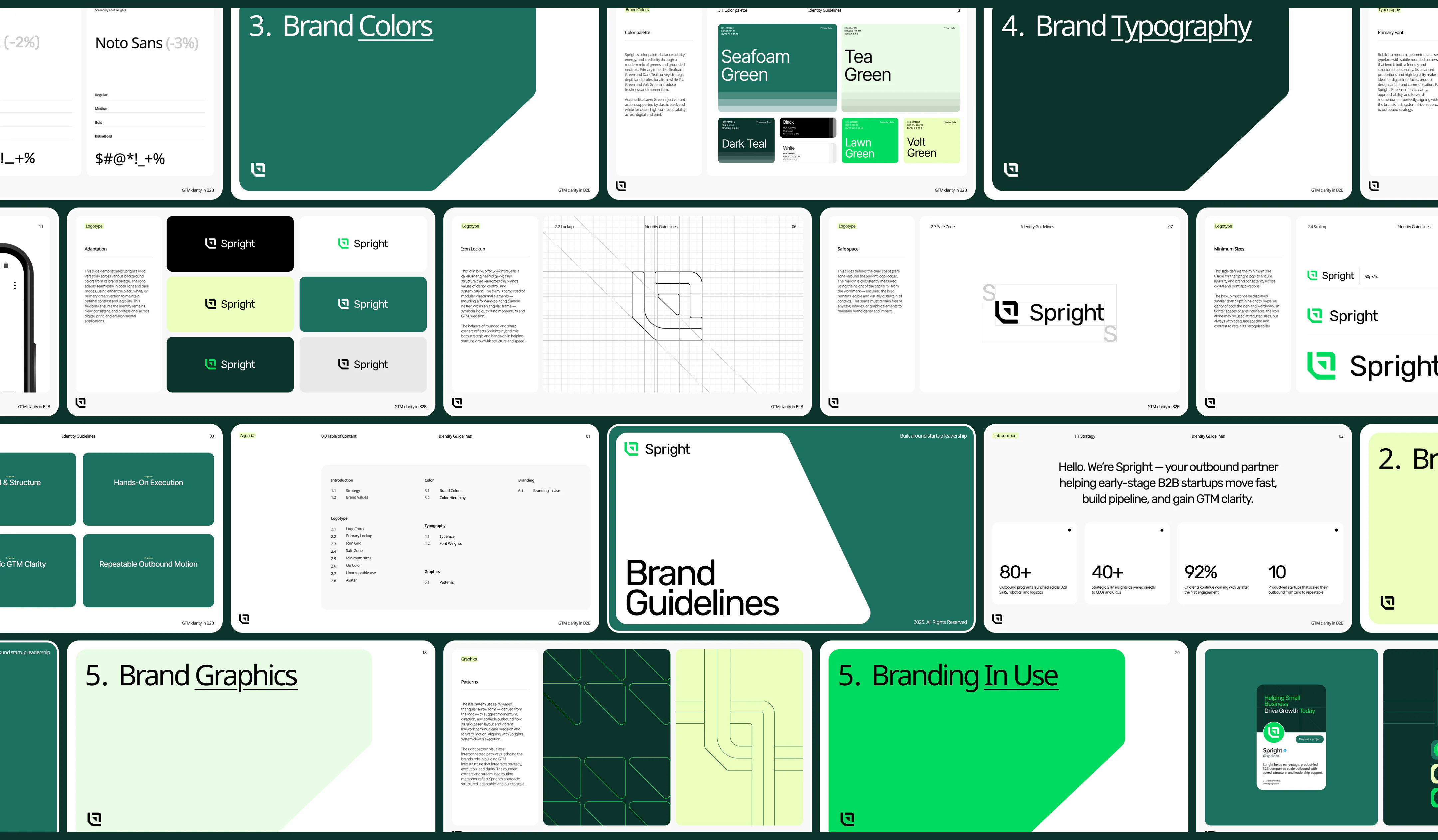 Overview of Spright brand guidelines with logo usage, color palette, typography, and branding examples.