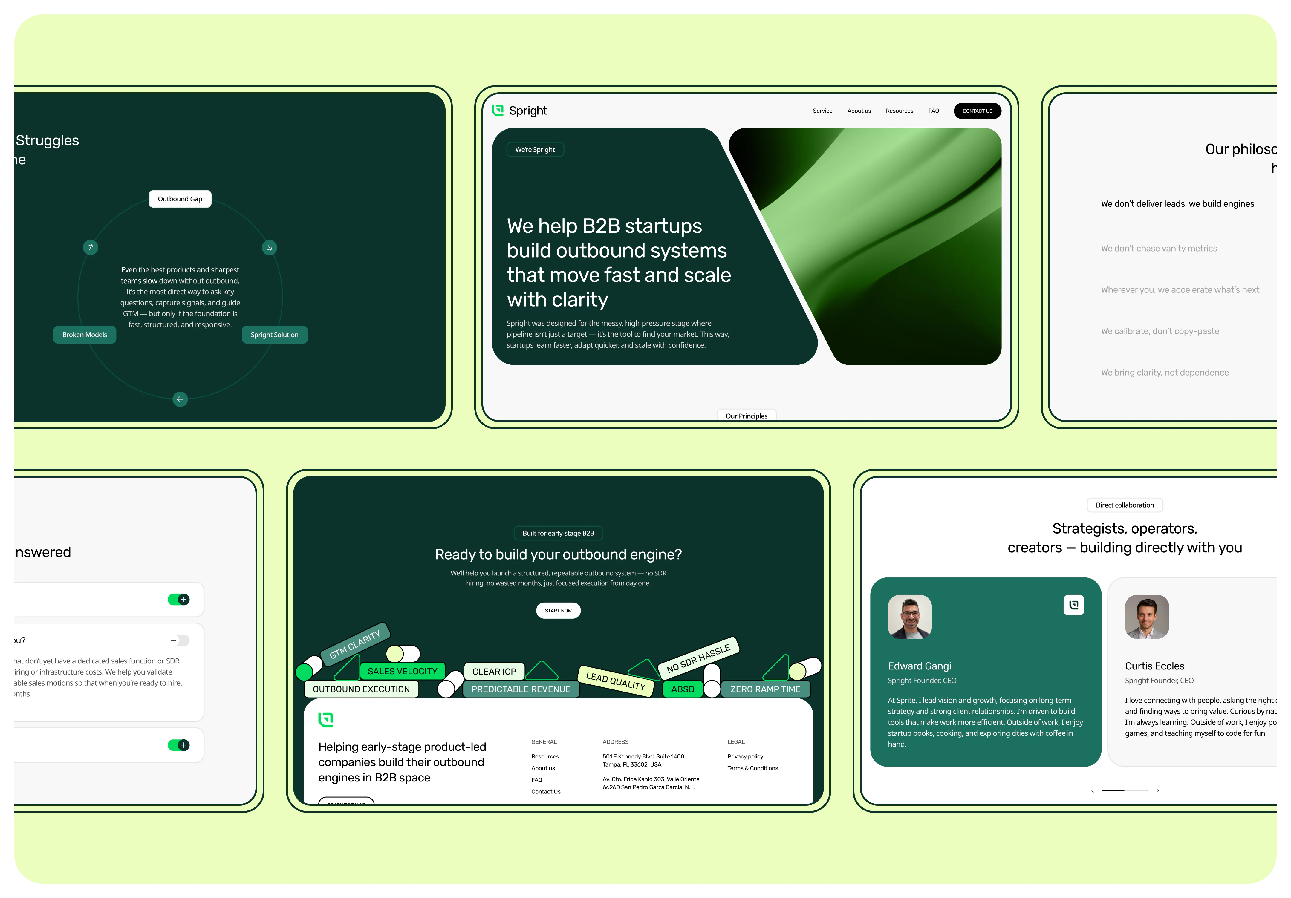 Collection of Spright website pages showcasing B2B UX design, landing pages, content structure, and conversion-focused layouts.
