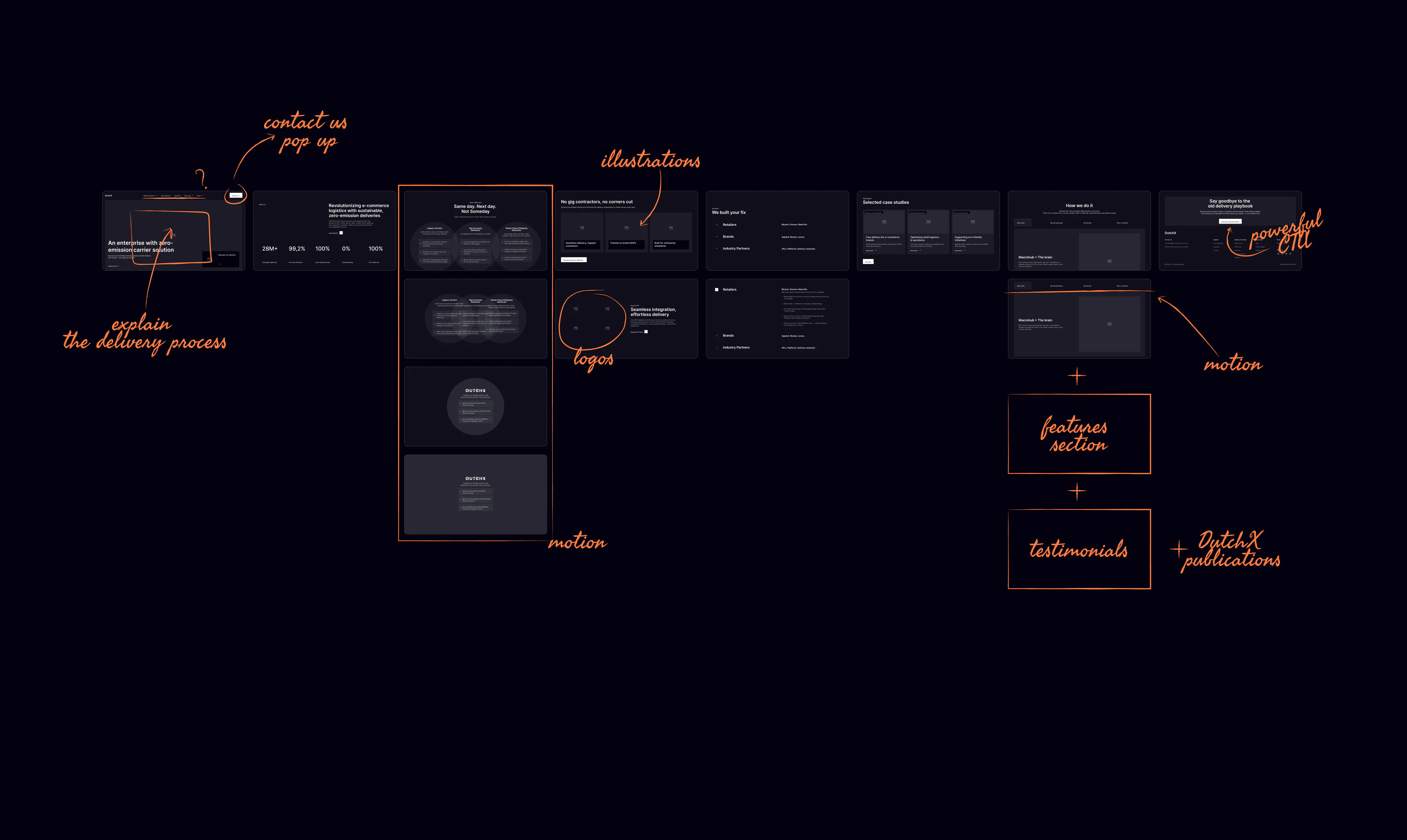 Website Concept & Motion Exploration
