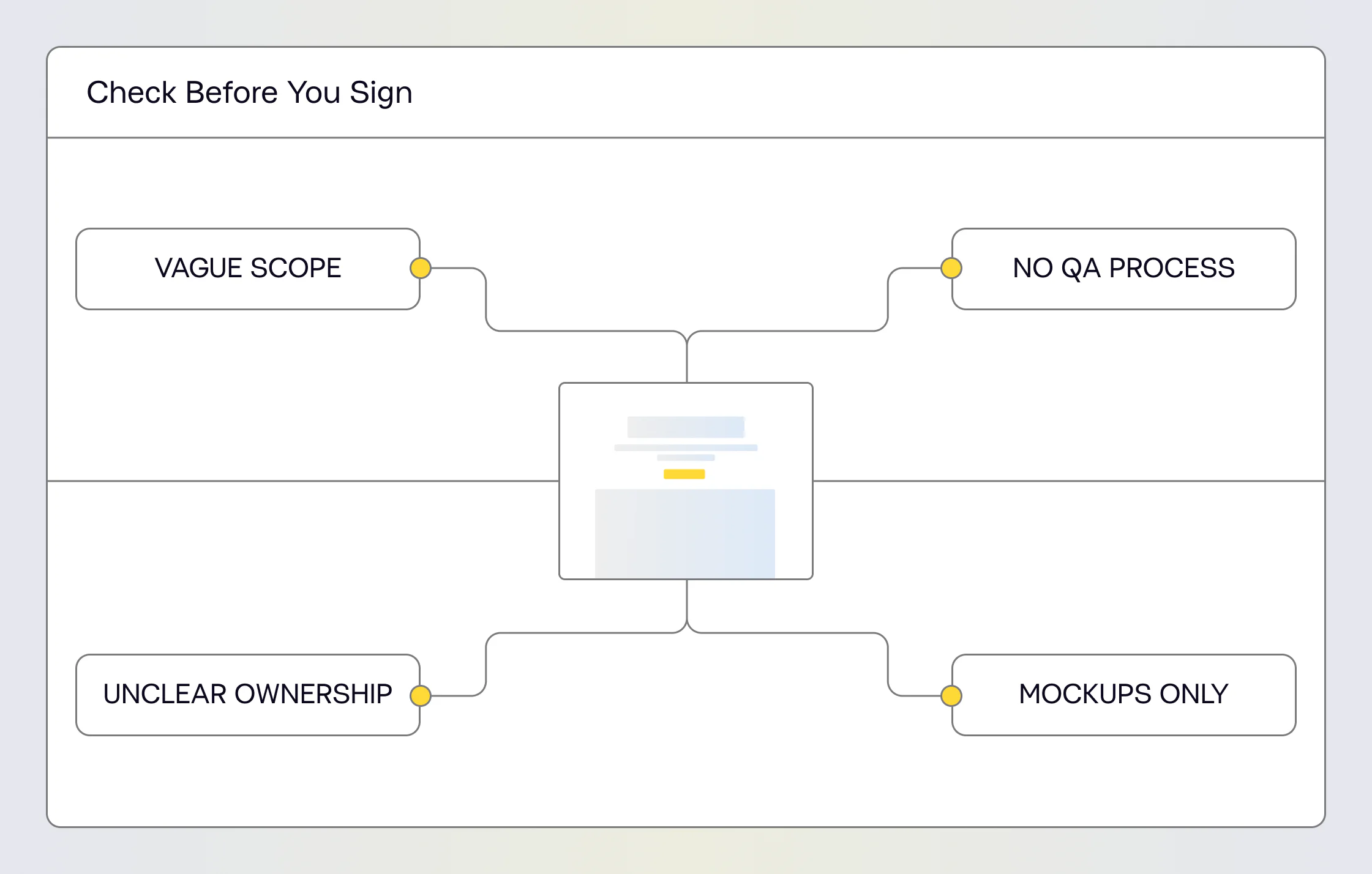 Red flags to check before choosing a website development company