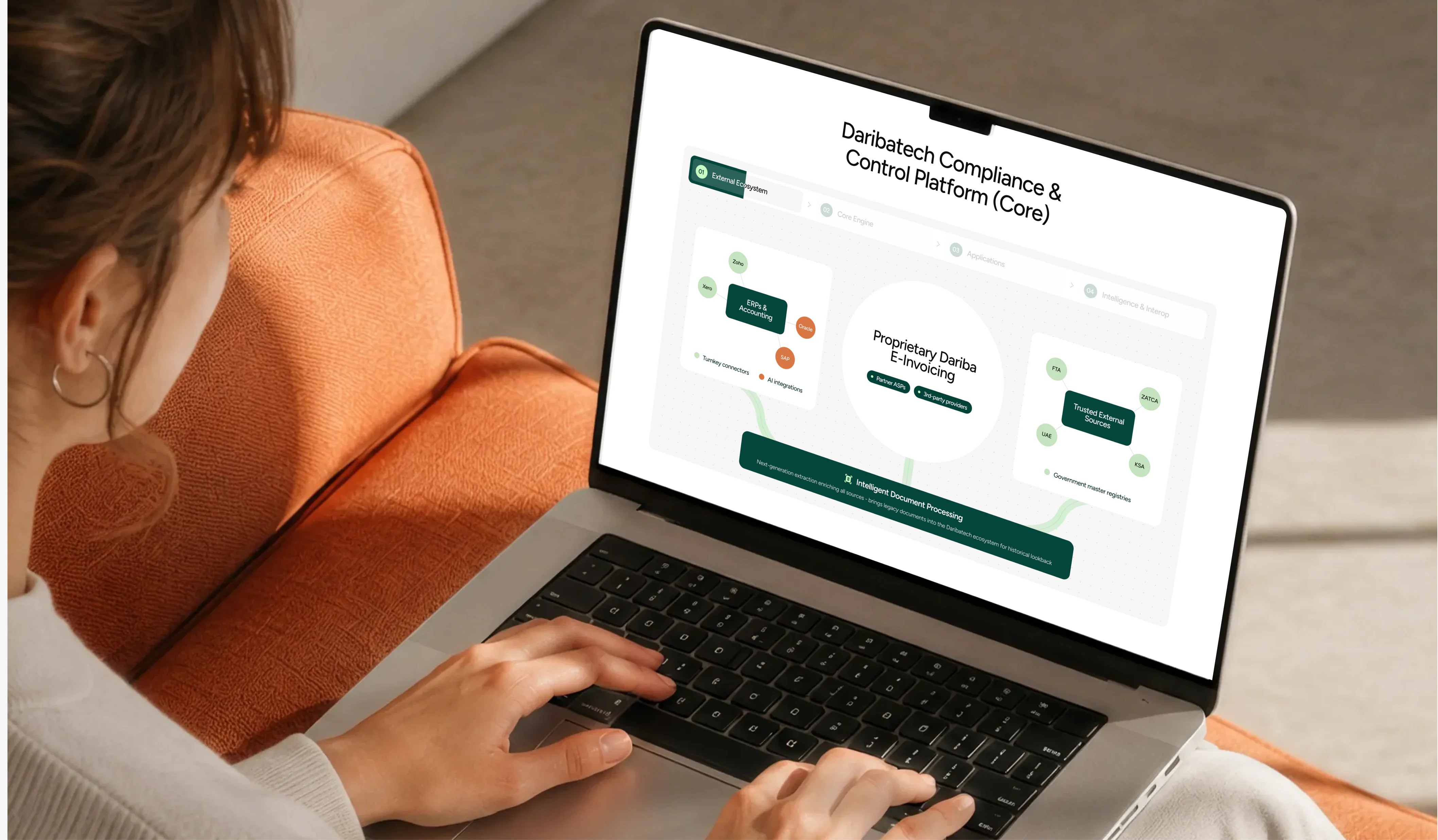 Daribatech compliance and e-invoicing platform displayed on a laptop