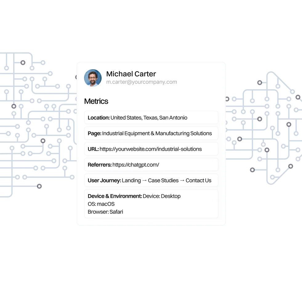 digital-capabilities-img-3