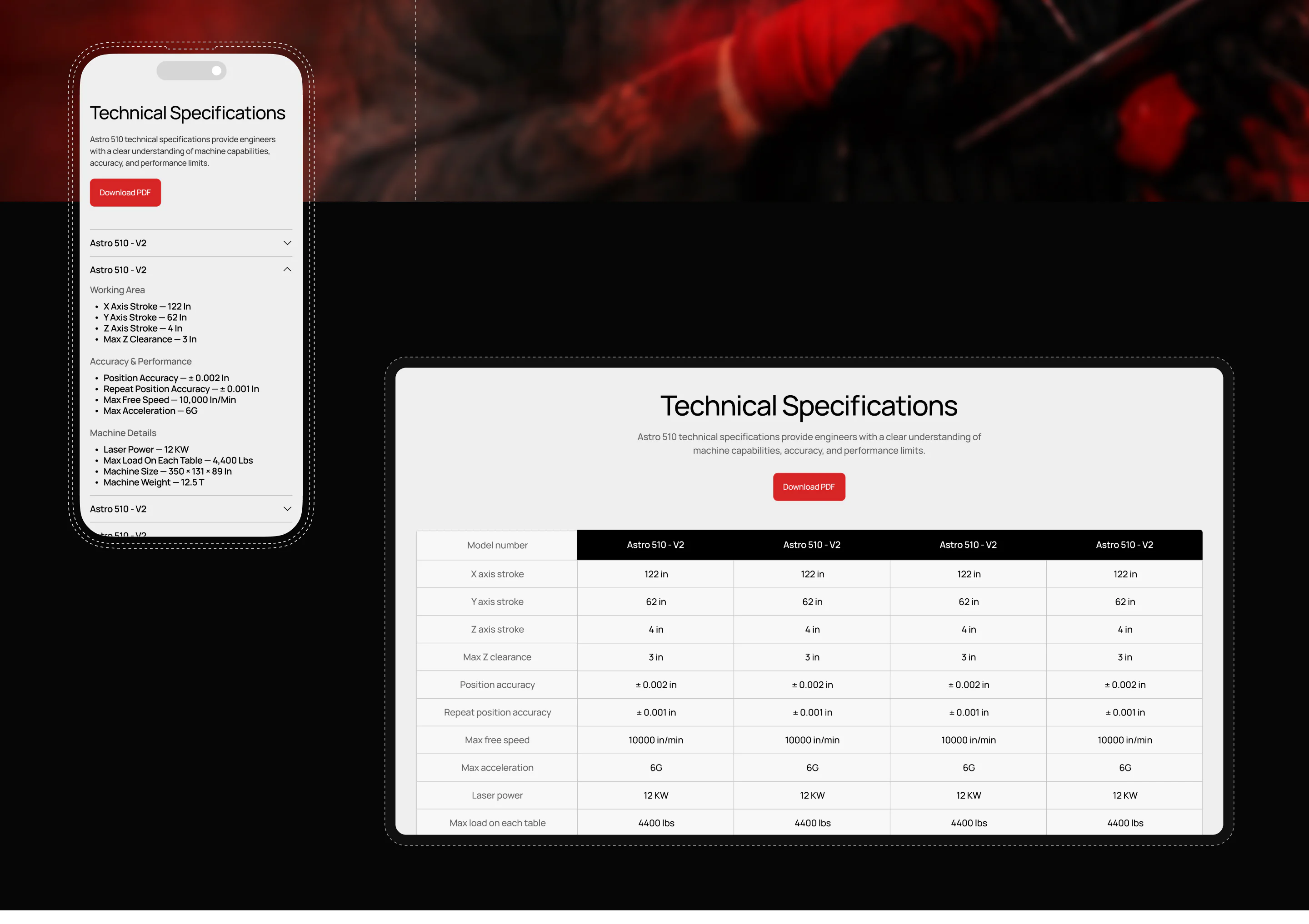 Astro 510 laser machine technical specifications displayed on mobile and desktop
