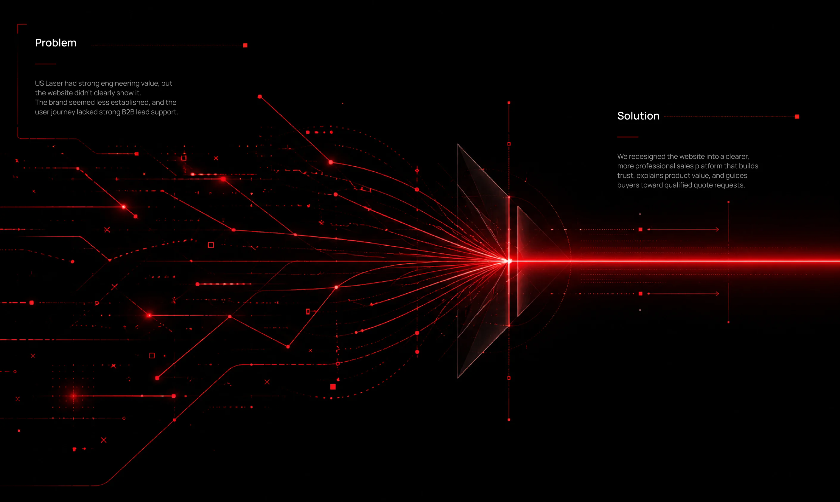 website redesign addressing the gap between the company’s engineering experience and its online presence
