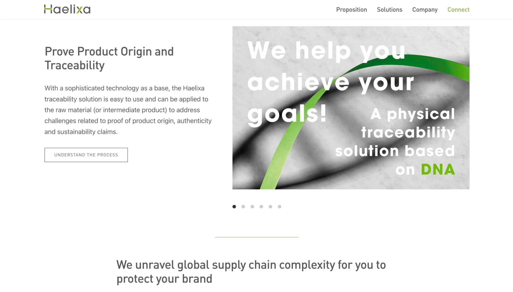 Haelixa Case Study | Values image Haelixa Case Study | Values image
