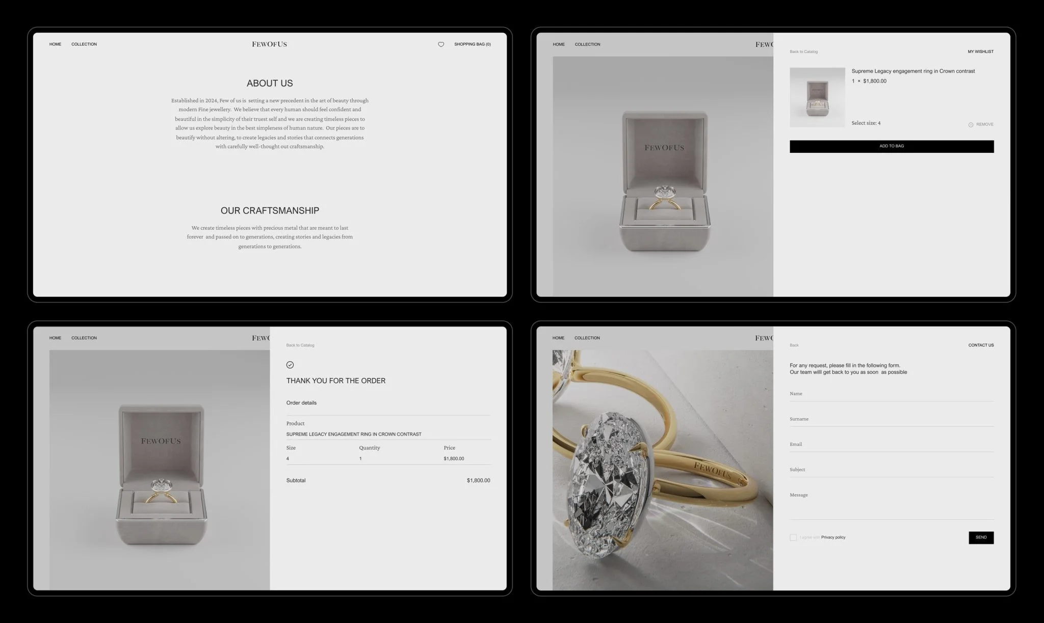 Website Development by VALMAX for FewOfUs Website Development by VALMAX for FewOfUs