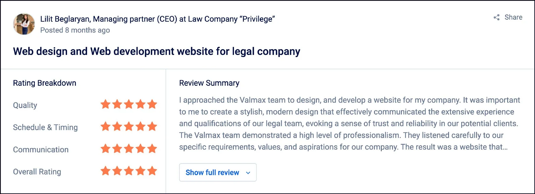 Privilege Review | GoodFirms Privilege Review | GoodFirms