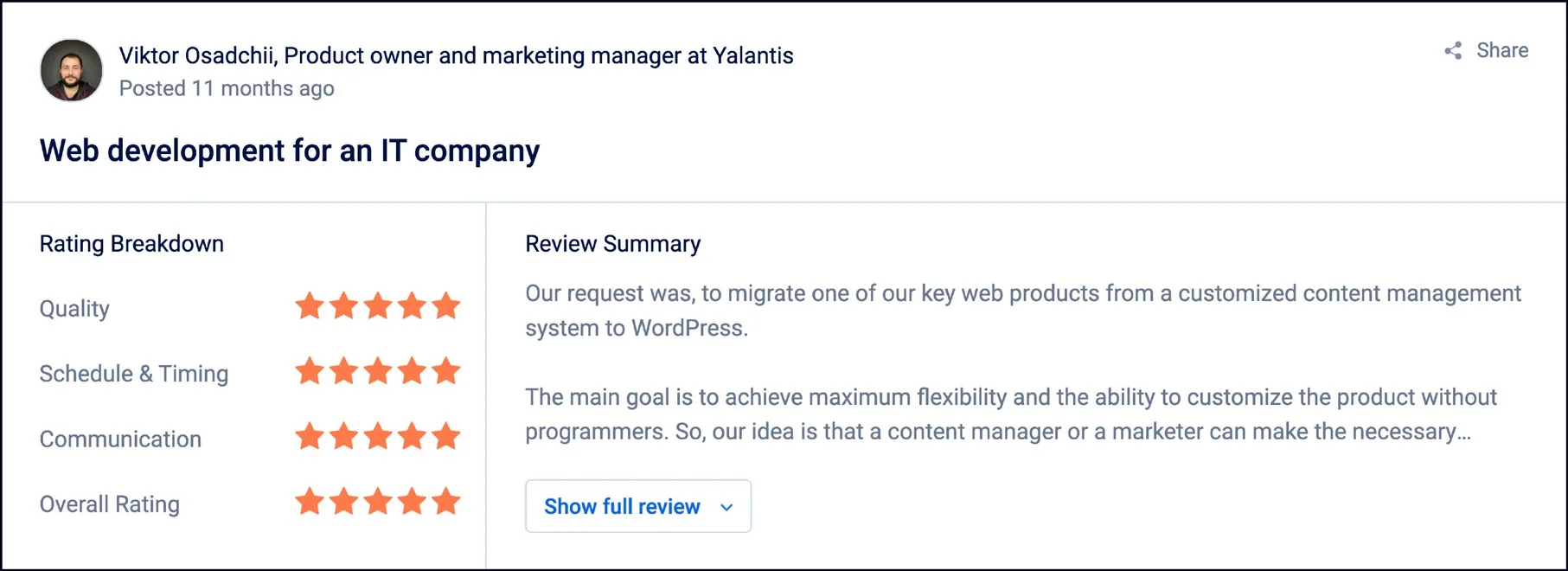 Yalantis Review | GoodFirms Yalantis Review | GoodFirms