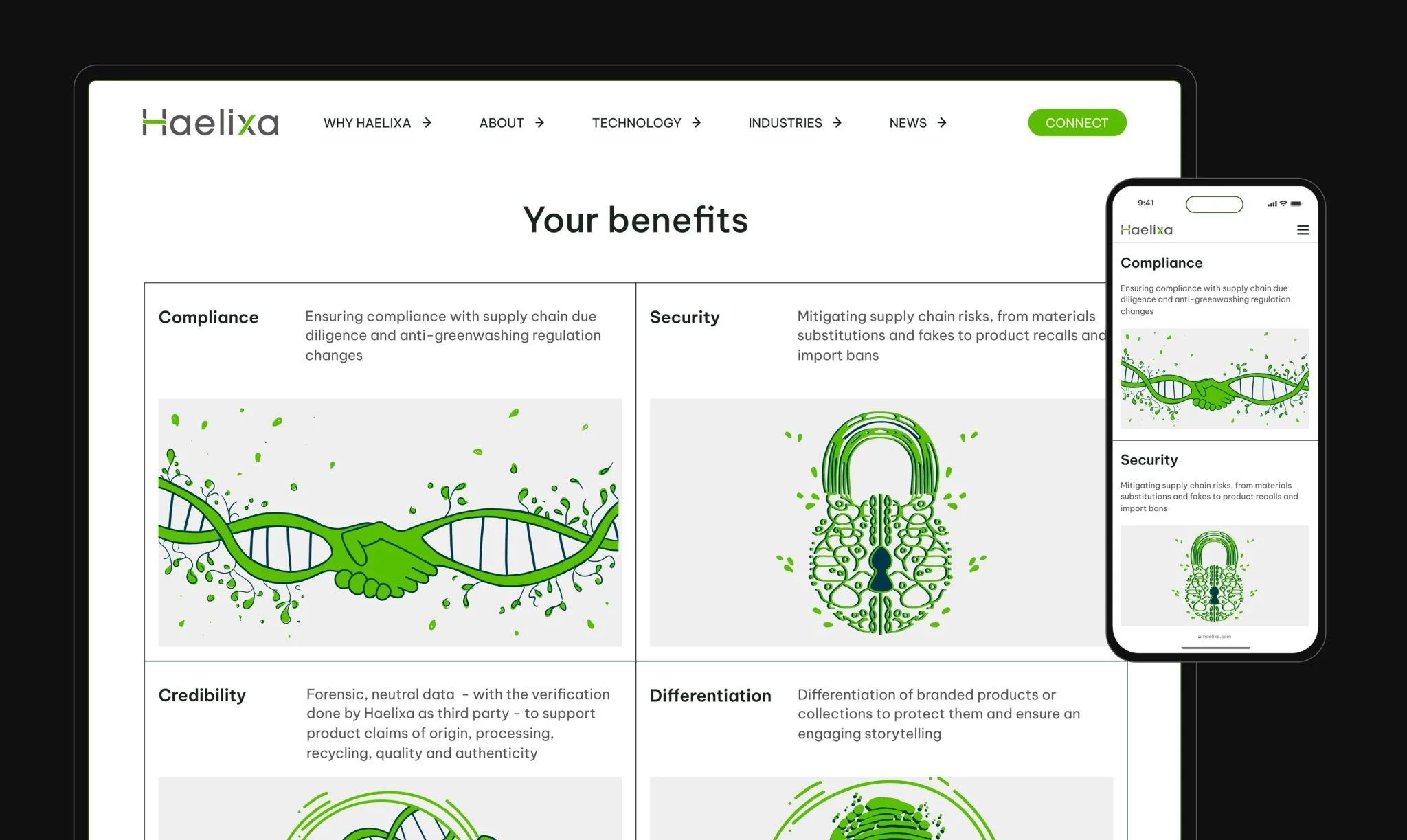 Responsive Design – Haelixa Responsive Design - Haelixa