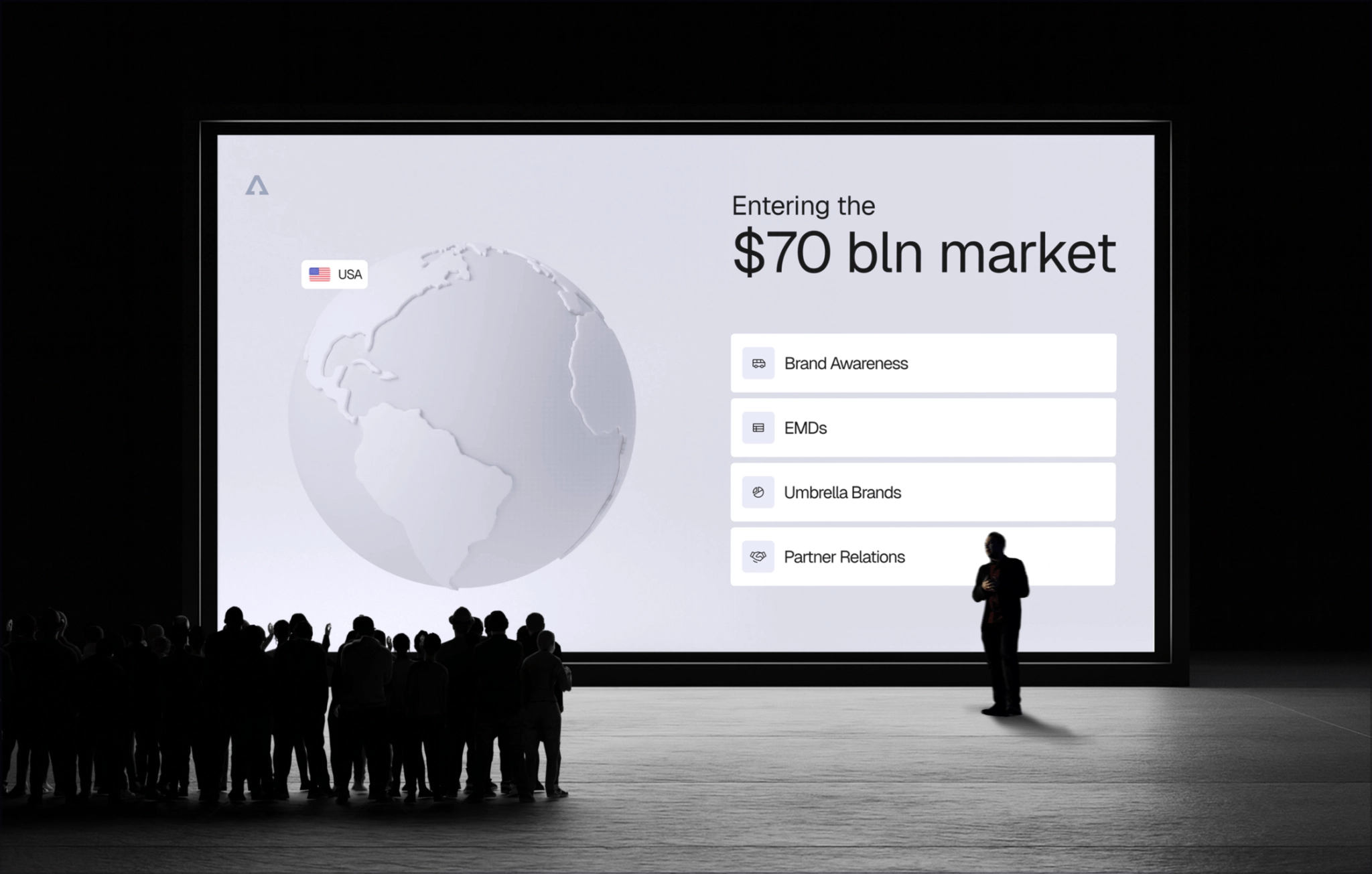 Entering $70B US market strategy