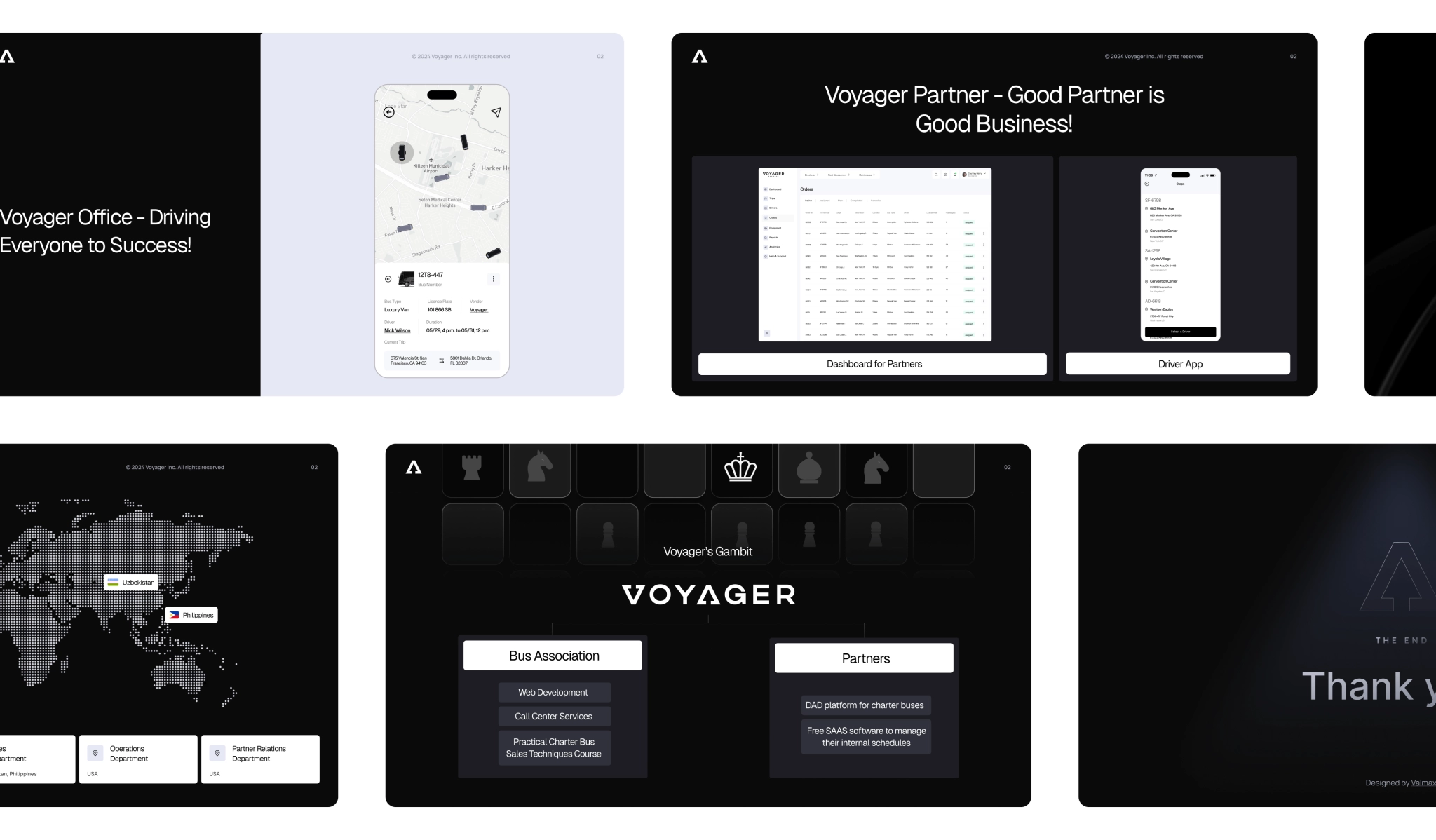 Voyager overview deck Voyager business presentation slides