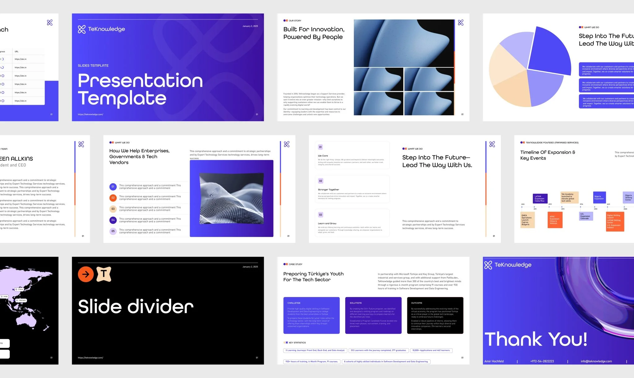 Presentation template overview TeKnowledge presentation template slides