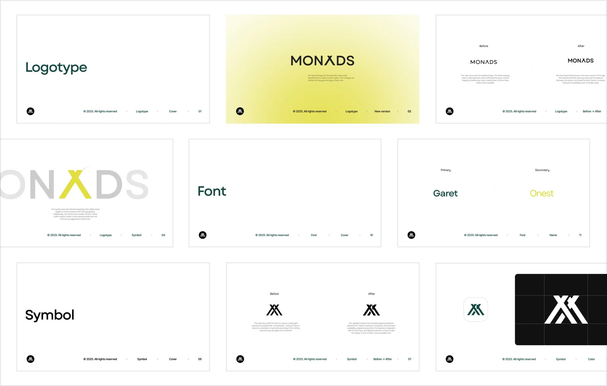 Brand identity slides Monads brand guidelines overview