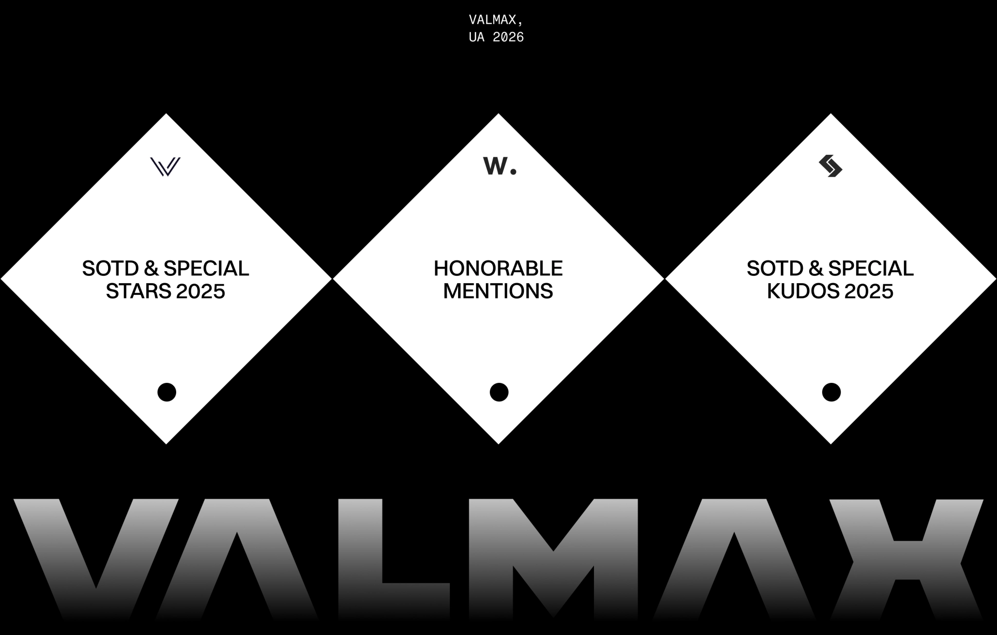 VALMAX design recognitions 2025