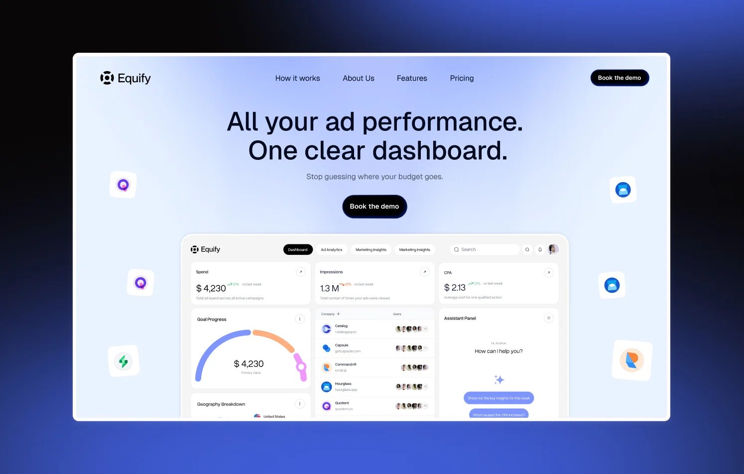 Marketing analytics SaaS website design with ad performance dashboard, campaign tracking metrics, data visualization, and modern product landing UI