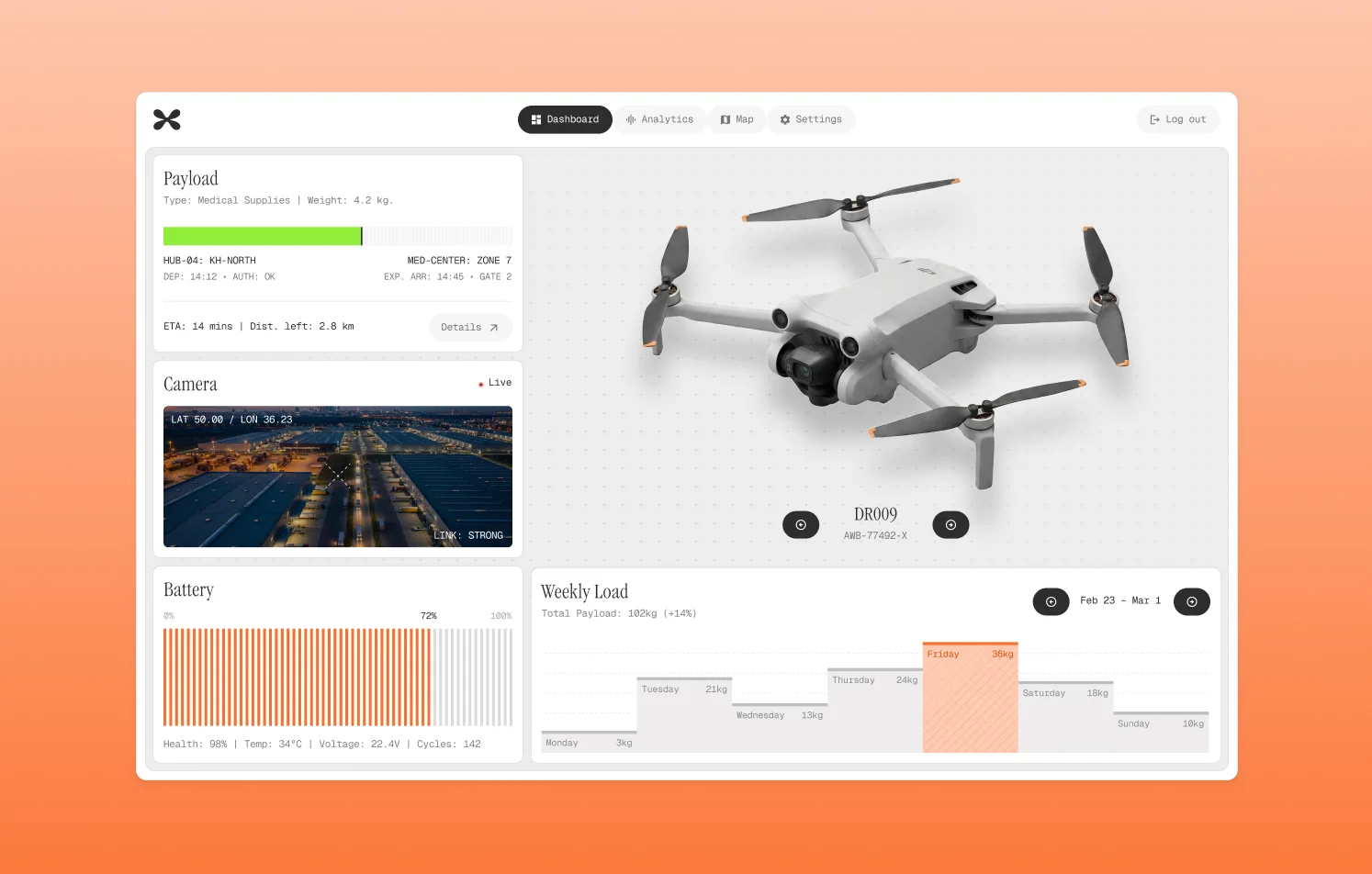 Drone logistics and delivery management dashboard with payload monitoring, live camera view, battery analytics, and weekly load tracking in a modern UI