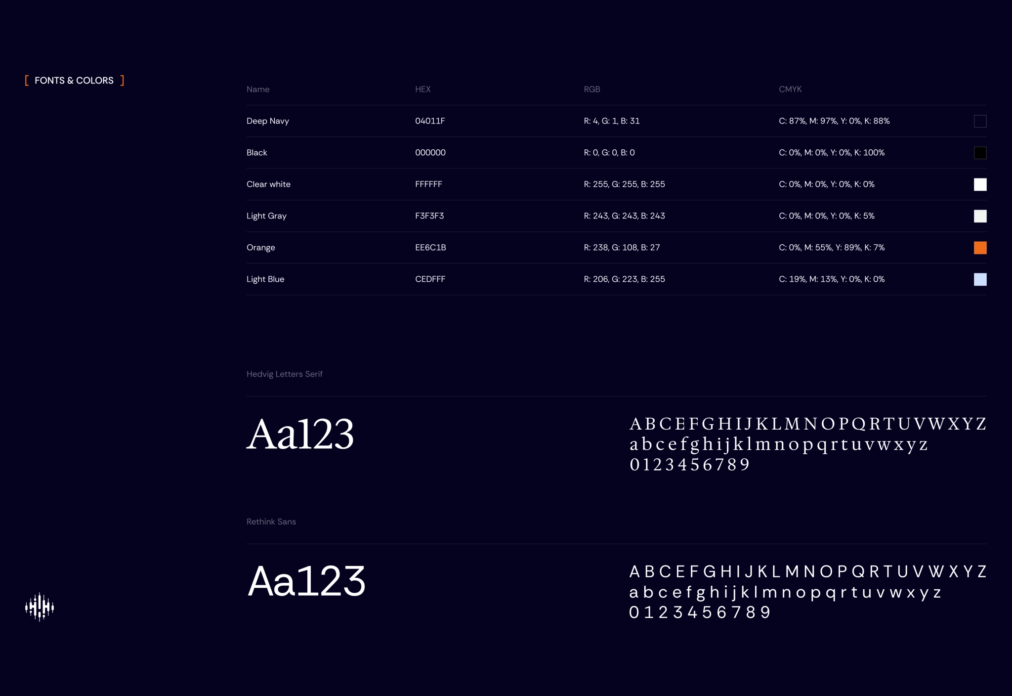 brand color palette and typography system featuring Hedvig Letters Serif and Rethink Sans