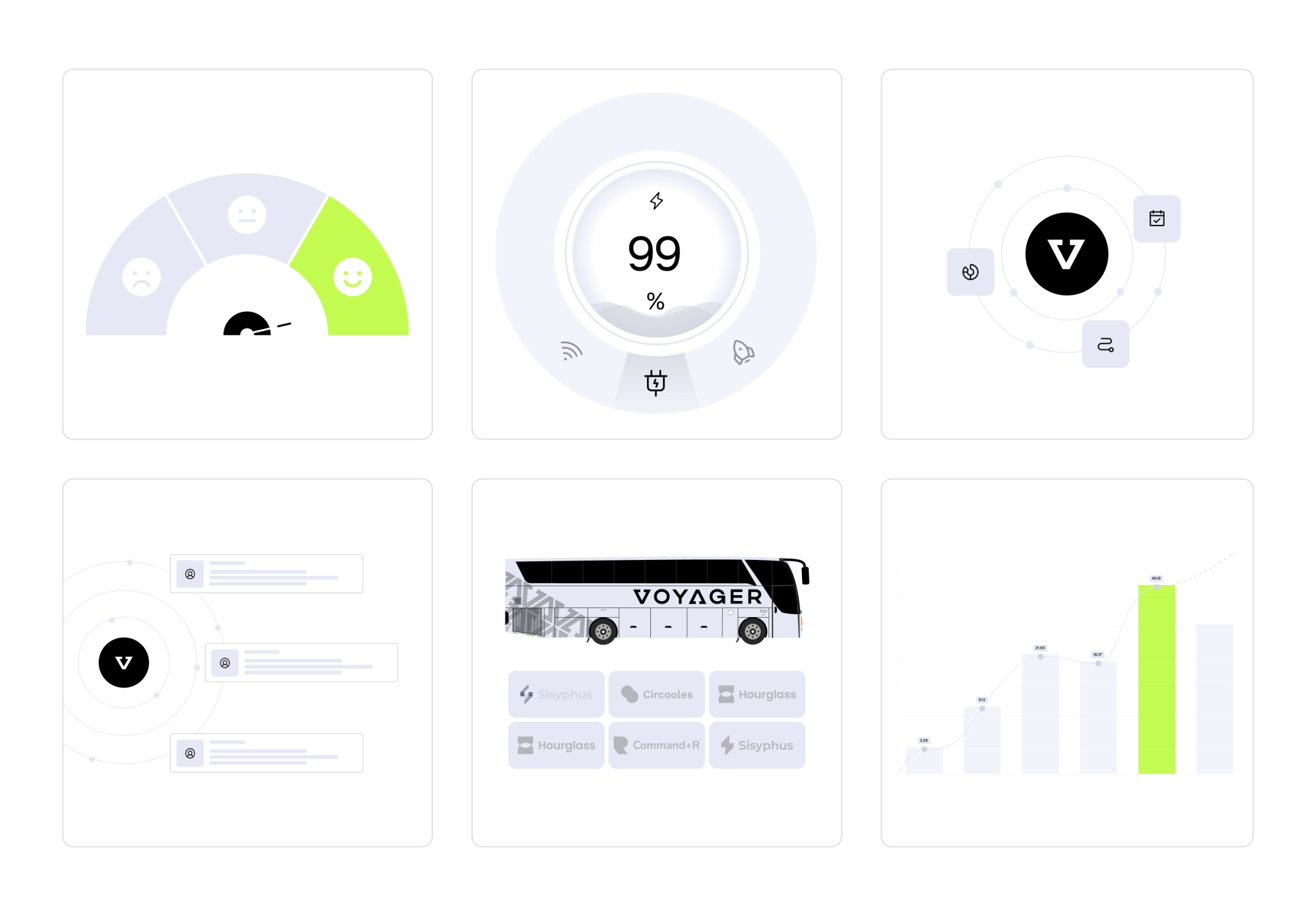 Custom Voyager interface illustrations showing service ratings, vehicle status, platform connections, partners, and performance analytics
