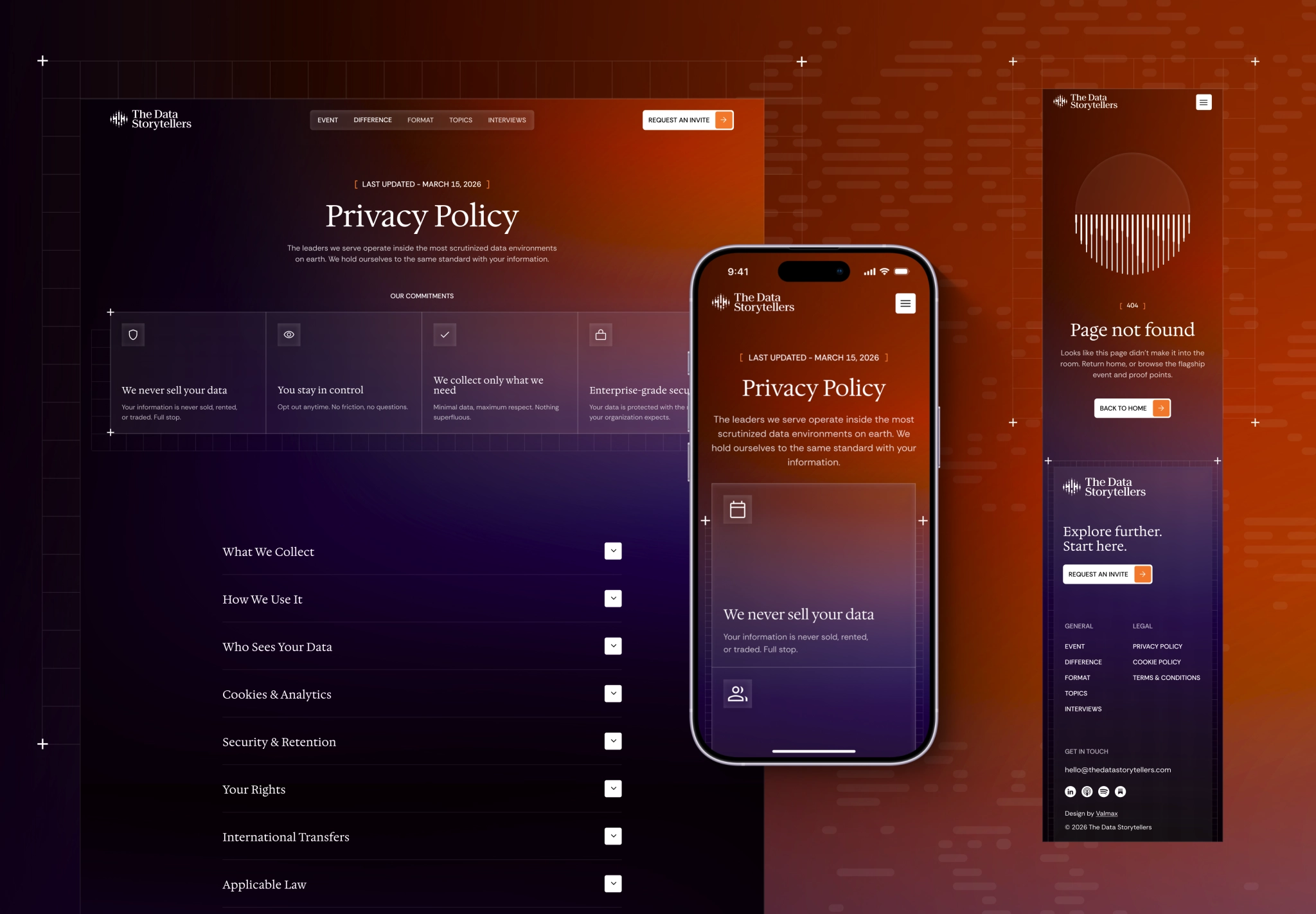 privacy policy and 404 pages shown across desktop and mobile layouts
