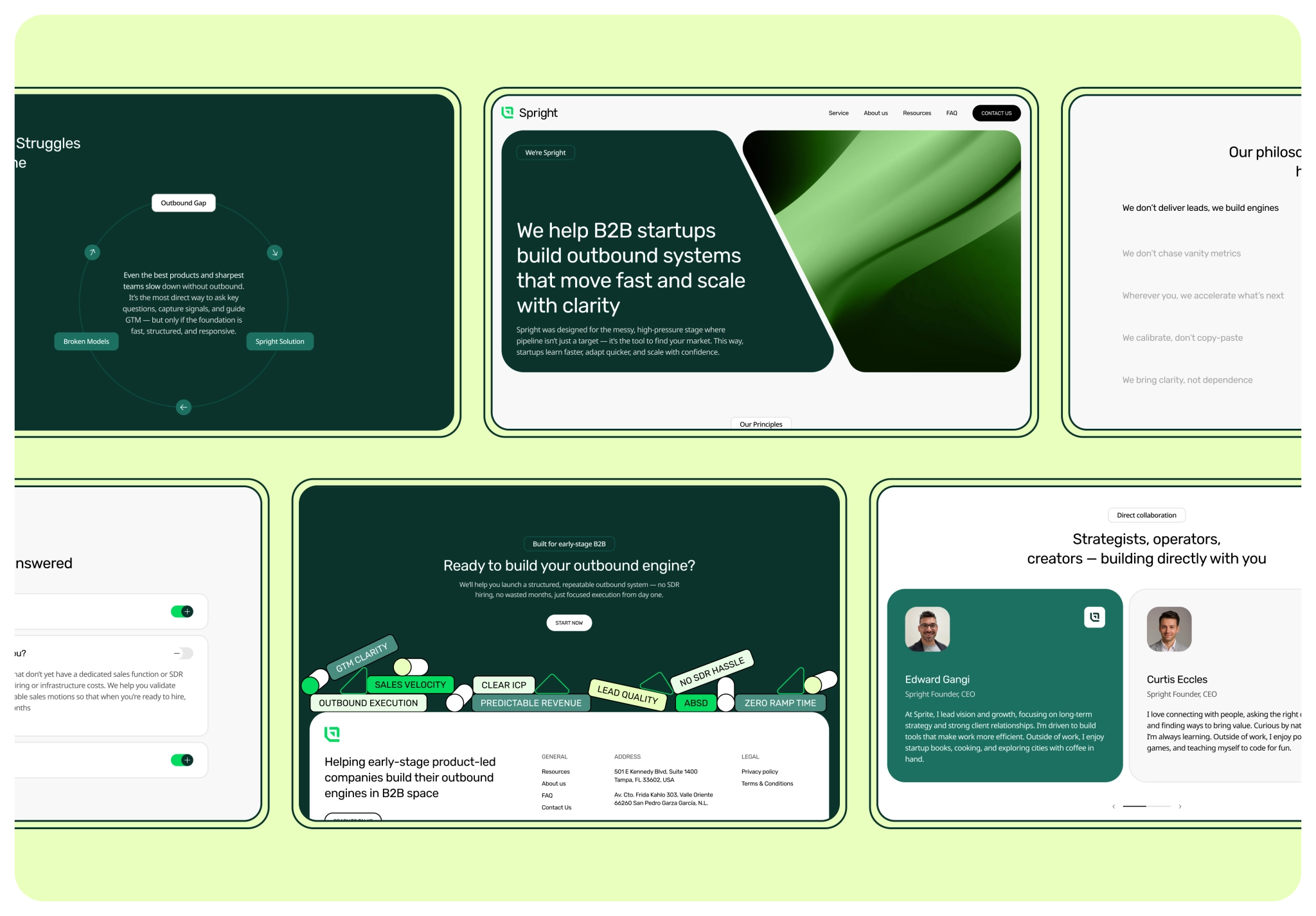 Section (88) Collection of Spright website pages showcasing B2B UX design, landing pages, content structure, and conversion-focused layouts.