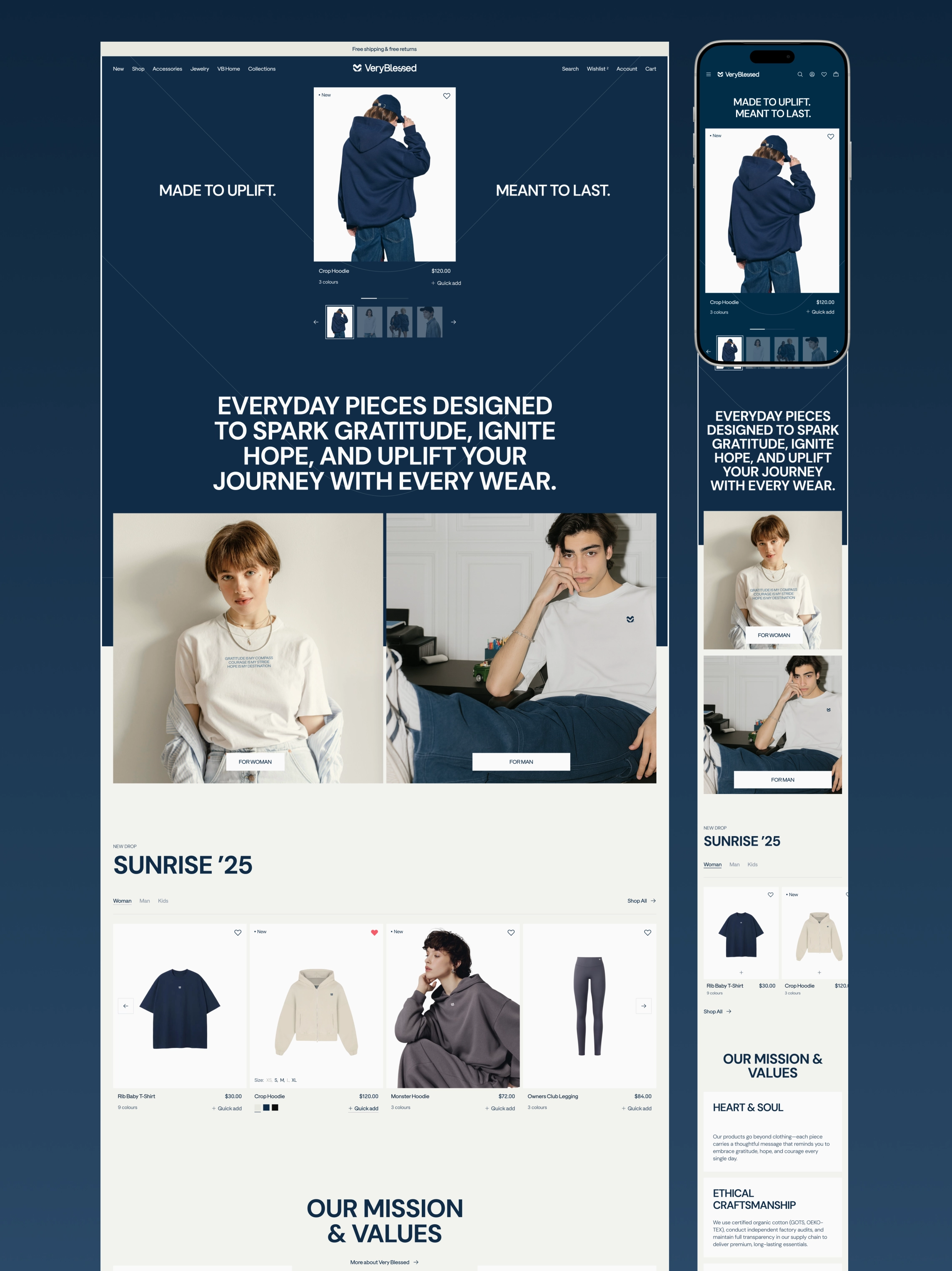 Responsive e-commerce website design for